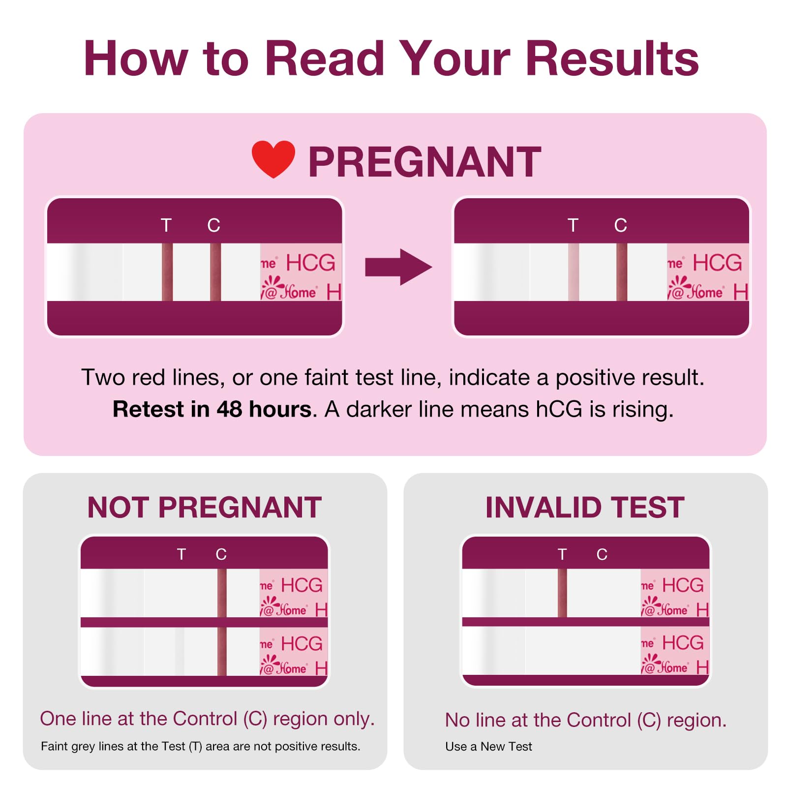 Pregnancy Test Strips - 20 Pack, Premom App -4
