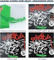 Vista 53 de TUMIYA HTV Heat Transfer Vinyl Rolls - 12" x 30 Ft HTV Vinyl, Black Iron on Vinyl DIY Design for T-Shirt (Black)