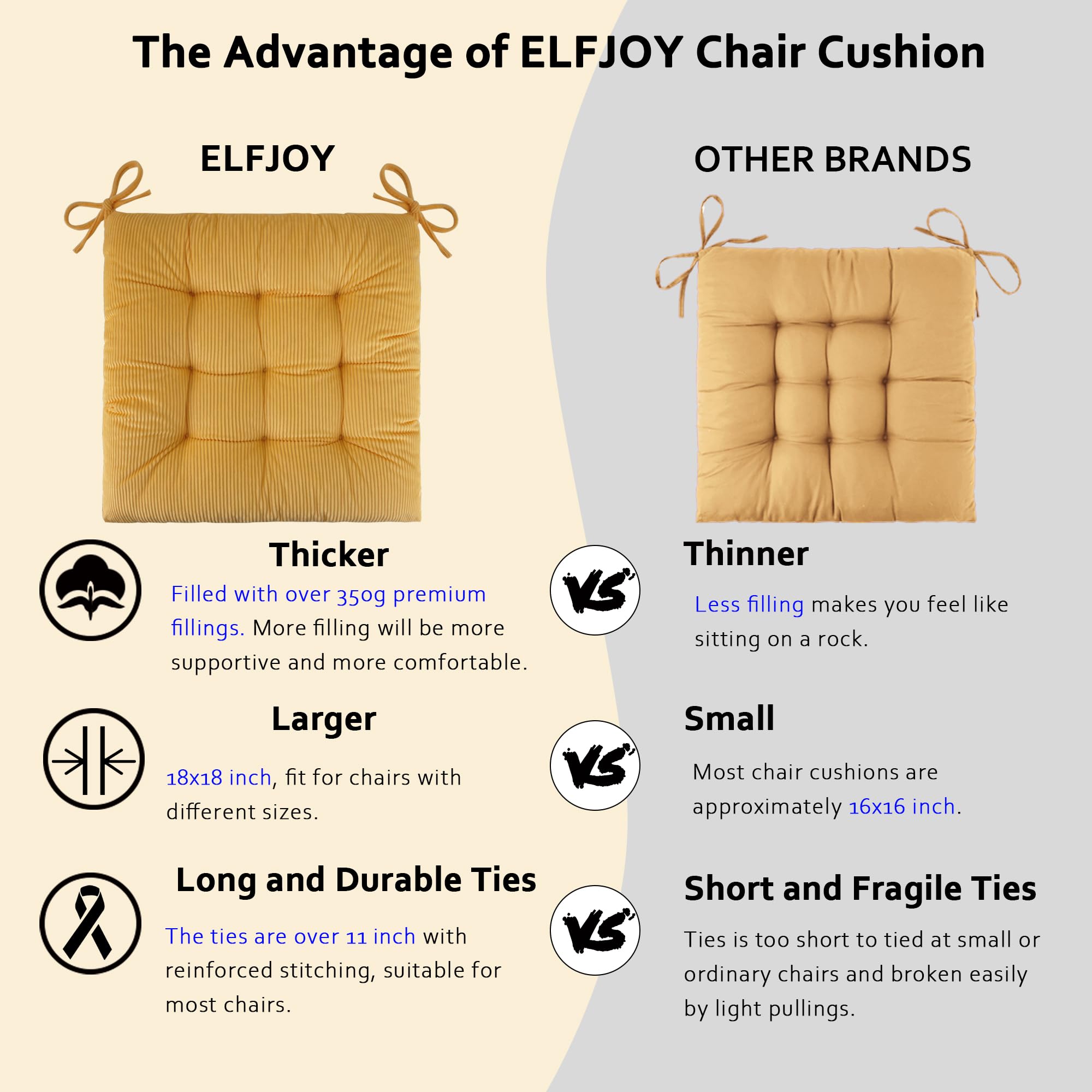 ELFJOY 4 Pack Chair Cushions for Dining Kitchen Chairs 18 Inches Seat