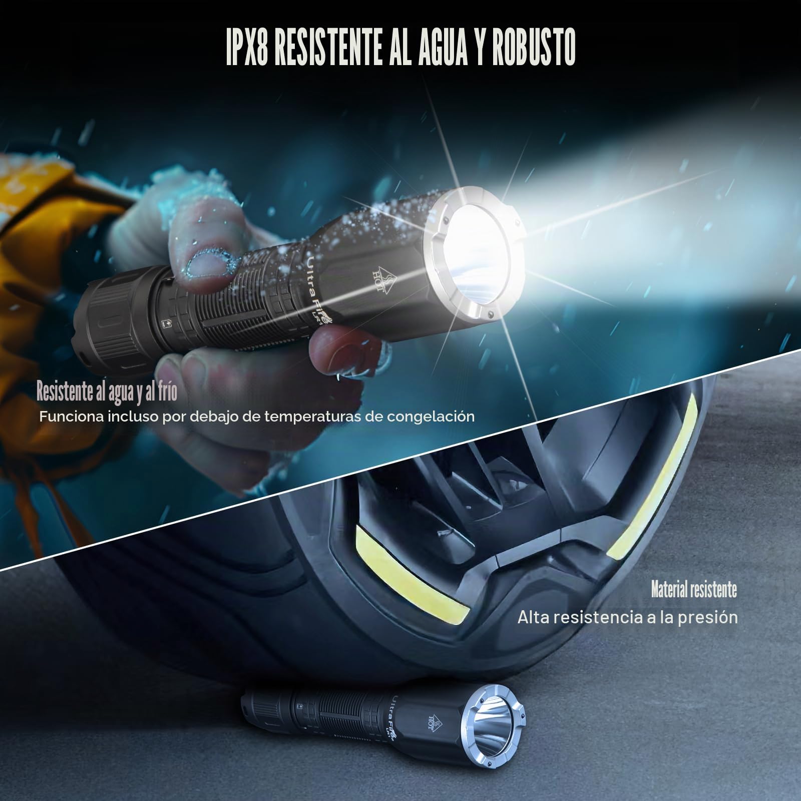 ULTRAFIRE Linterna táctica recargable de 3100 lúmenes con funda, linterna LED súper brillante de doble interruptor, 6 modos IPX8 impermeable linterna de policía LR1