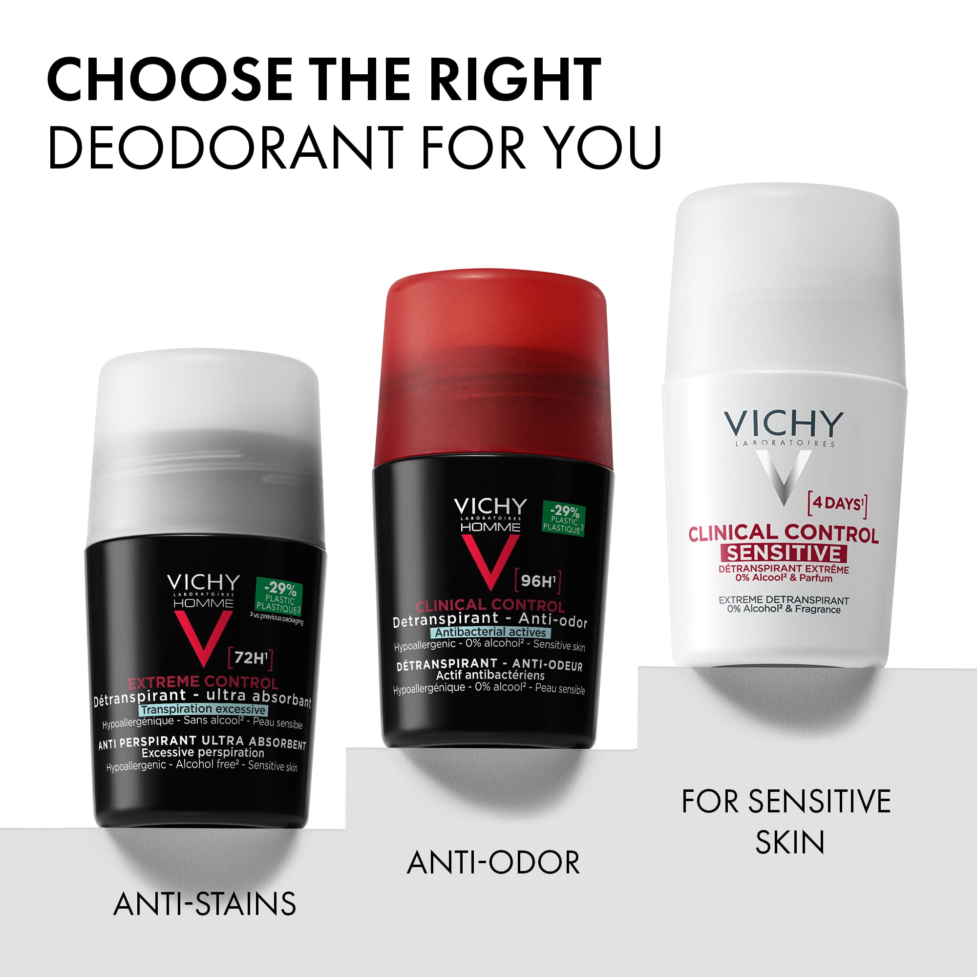 Vichy Homme Control 96H Anti-Perspirant Roll-On for Men 50ml – Extreme 4-Day Sweat & Odour Protection, Maximum Long-Lasting Control, Gentle on Sensitive Skin