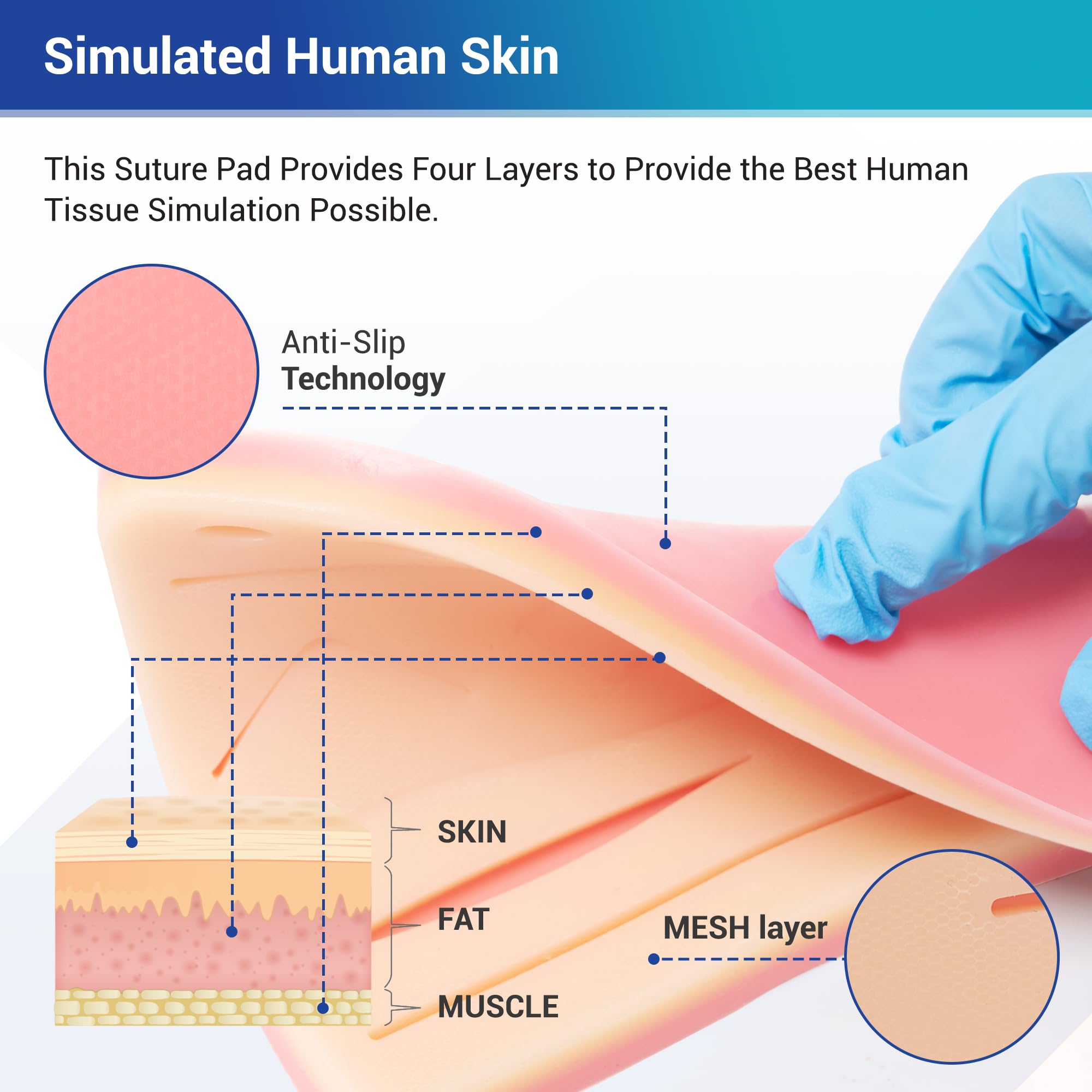 Alcedo Suture Practice Pad for Medical Students, Large Size — Amazon image 2