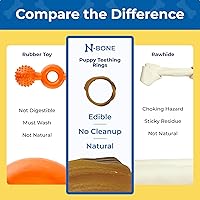 Vista 3 de N-Bone Anillo de dentición para cachorros, sabor calabaza, 7.2 onzas/(paquete de 6)