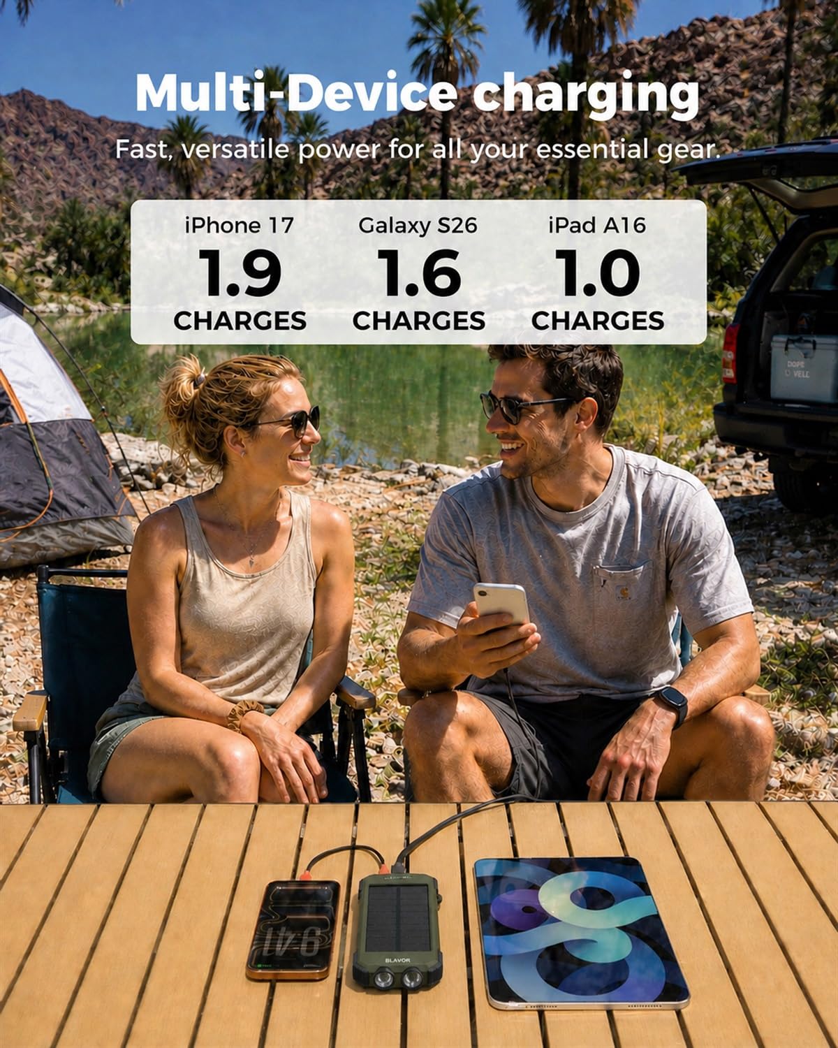 BLAVOR Solar Power Bank 10,000mAh Portable Wireless Charger for Cell Phones view 4