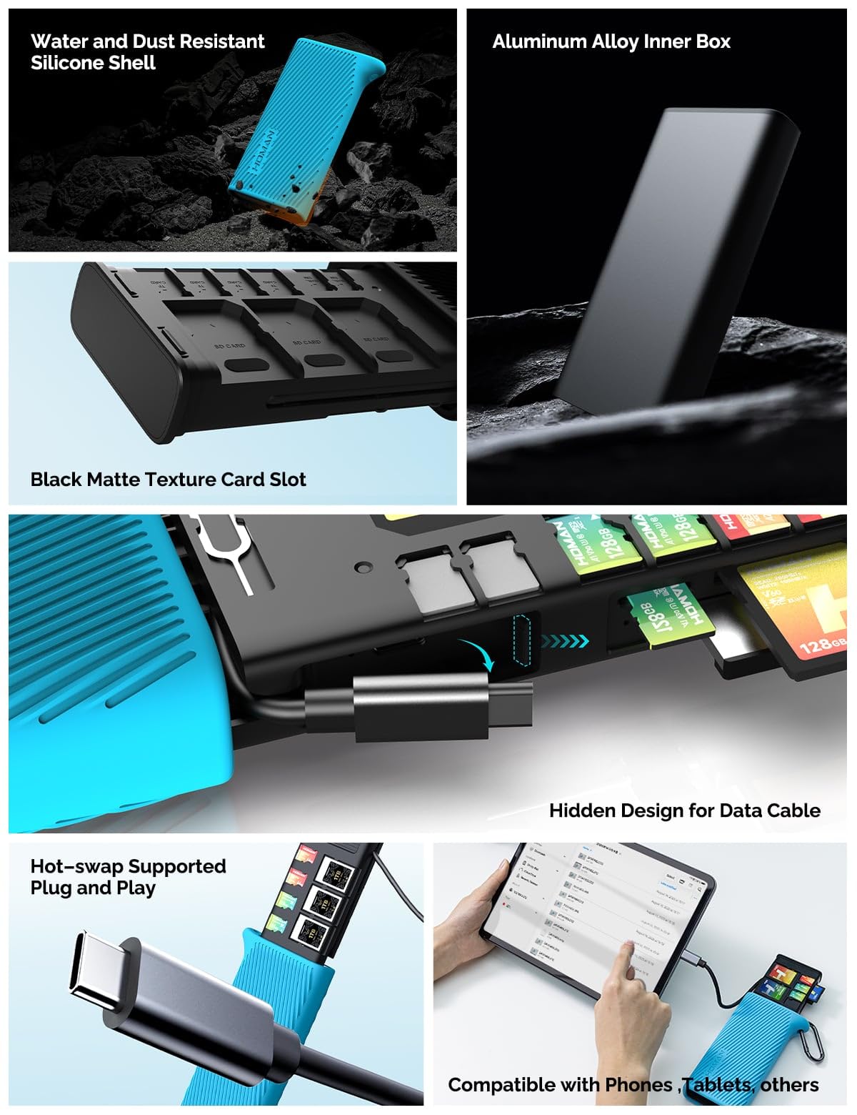 HOMAN CFexpress - Lettore di schede A, 10 GBps, USB 3.2, porta carte e porta carte per fotografi, lettore di schede SD 4 in 1 (CFexpress-A, blu)