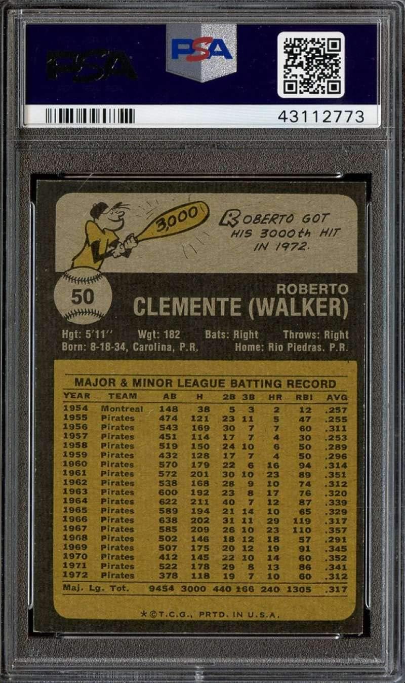 1973 Topps #50 Roberto Clemente Bob Pirates MLB NM-MT PSA 8 Graded Baseball Card