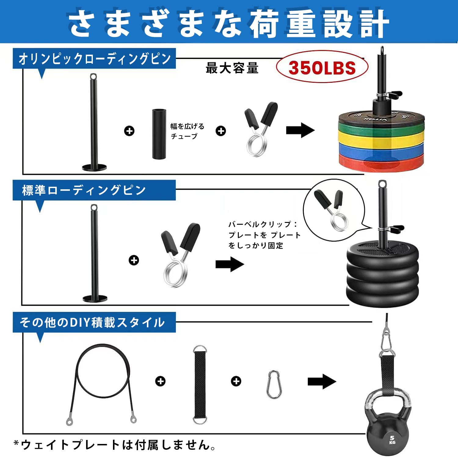 Amazon | フィットネス LATプルダウンおよびリフトプーリーシステム