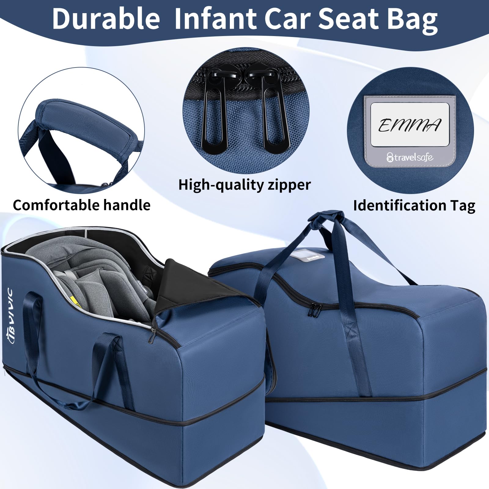 IBVIVIC Sac de voyage pour siège auto Aria et Mesa, siège auto pour bébé (bleu)