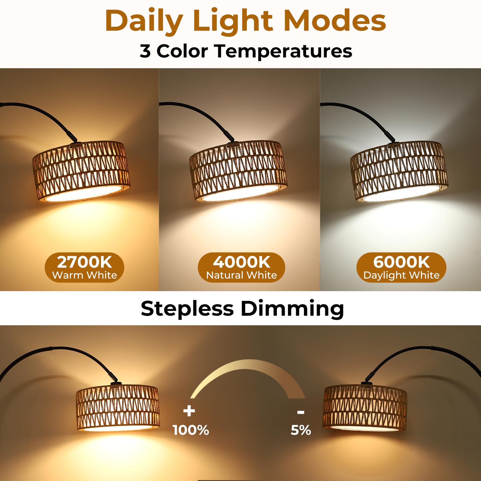 Lampada da Terra ad Arco LED - 9W 900LM Piantana da Lettura Regolabile con Telecomando & LED E27 per Soggiorno, Camera da Letto, Ufficio - Nero