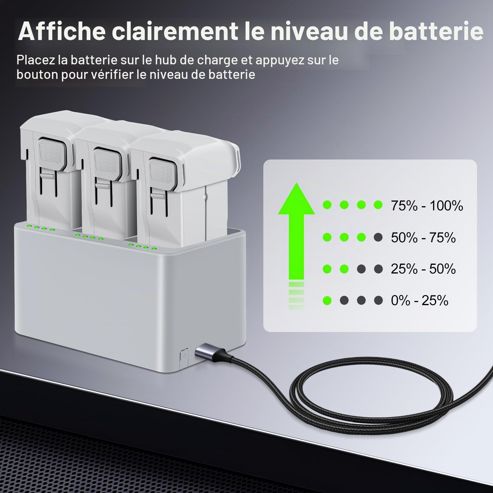 Mini 3 Series Batterie Chargeur Kit 2 pièces 7.38V 3850mAh Batterie de vol Intelligente et Station de Recharge bidirectionnelle à 3 emplacements Compatible avec DJI Mini 4 Pro/3 Pro/3 Drone