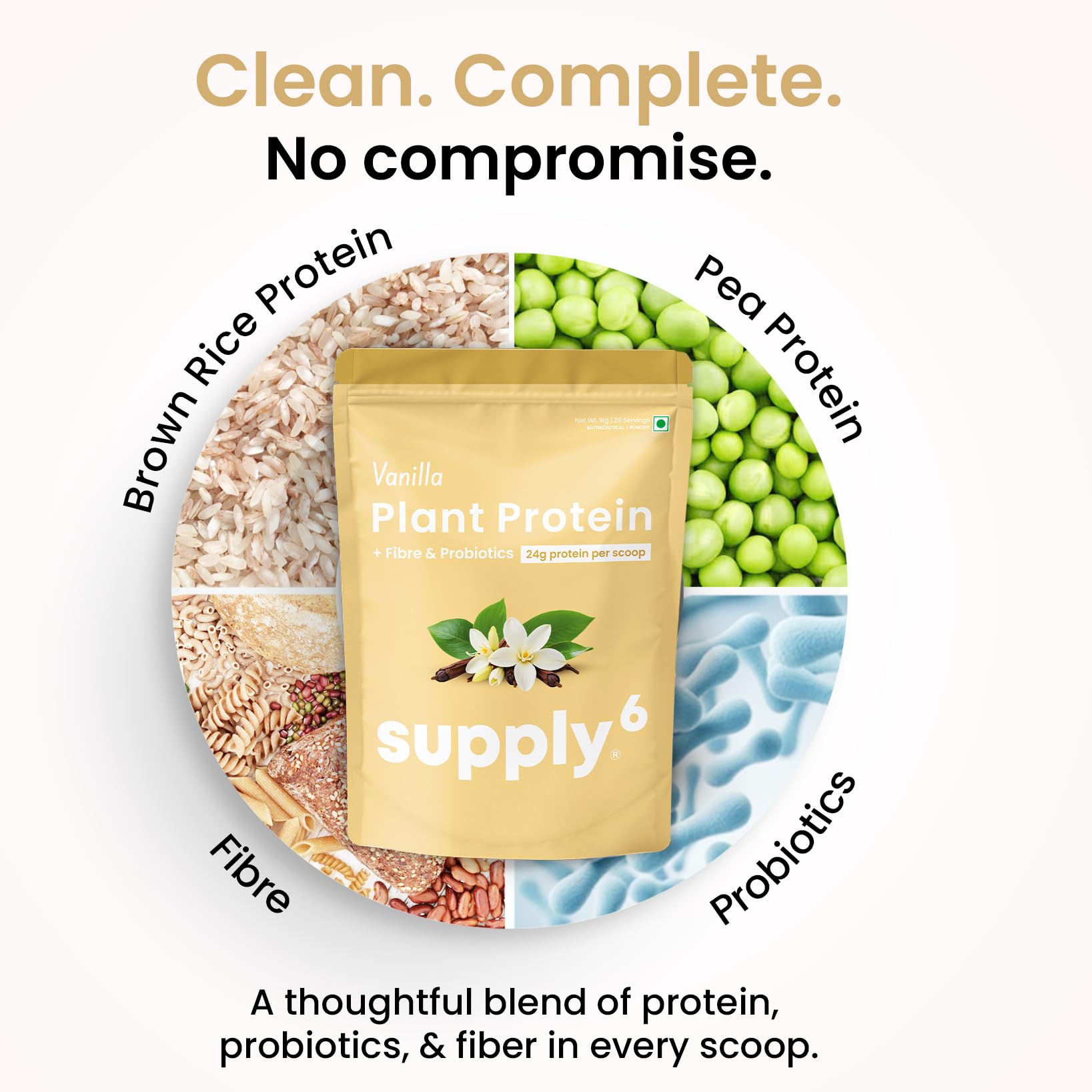 Supply6 Plant Protein | 24g Vegan Protein with Probiotics & Fibre | Complete Amino Acids | Gut-Friendly, Zero Sugar, No Chalkiness | Delicious Taste (1000g, Vanilla) — Amazon image 3