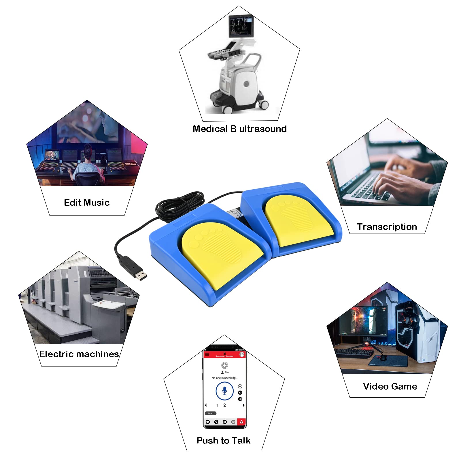 iKKEGOL Verbessertes USB-Doppelfußpedal, optischer Schalter, Steuerung, 2 Tasten, Zwei-Tasten-Programm, Computertastatur, Maus, Spiel-Action HID