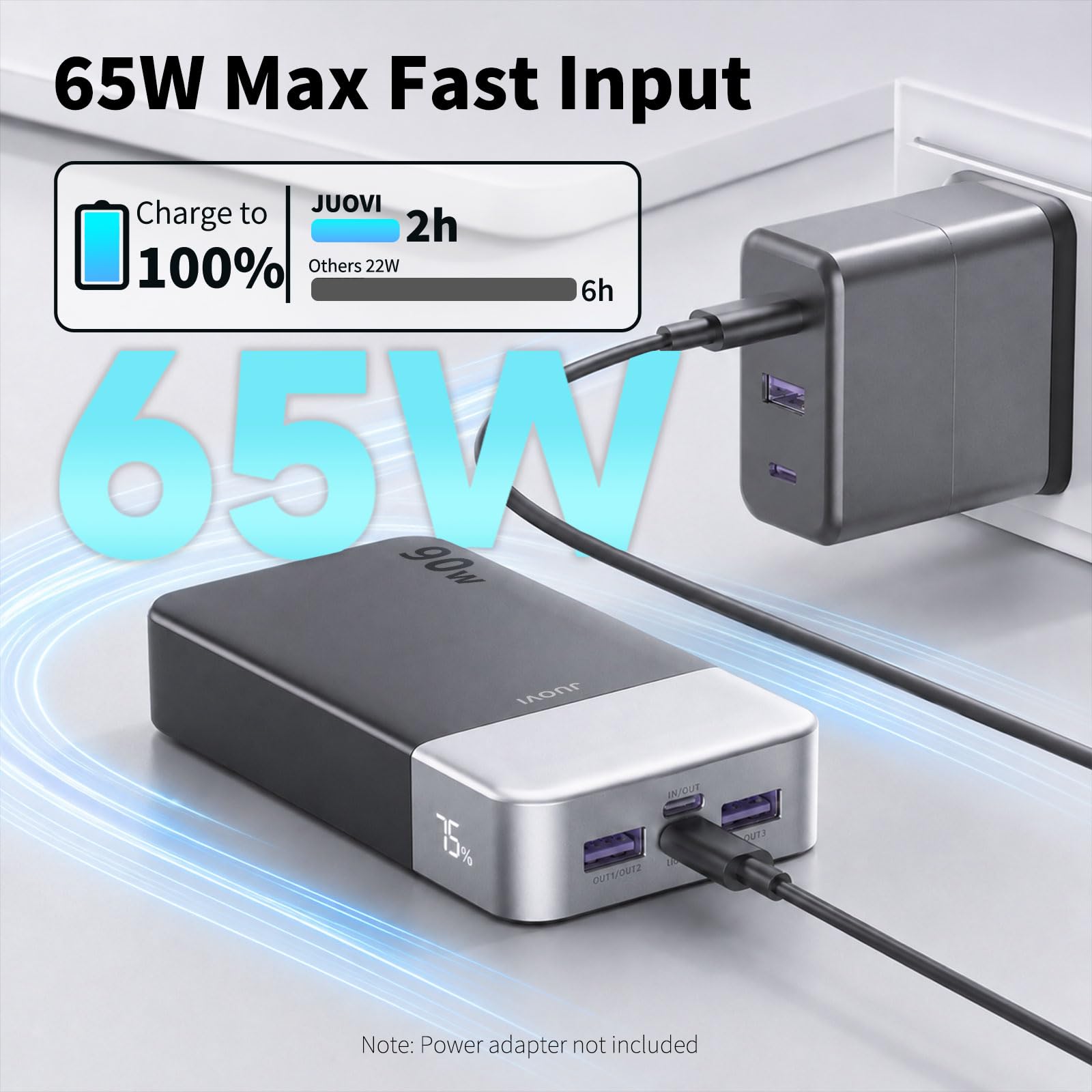 JUOVI Laptop Power Bank 90W 20000mAh Cargador Portátil | Carga Rápida PD QC con 4 Puertos Pantalla LED Paquete de Batería Externo para Laptop MacBook iPad Steam Deck Phones