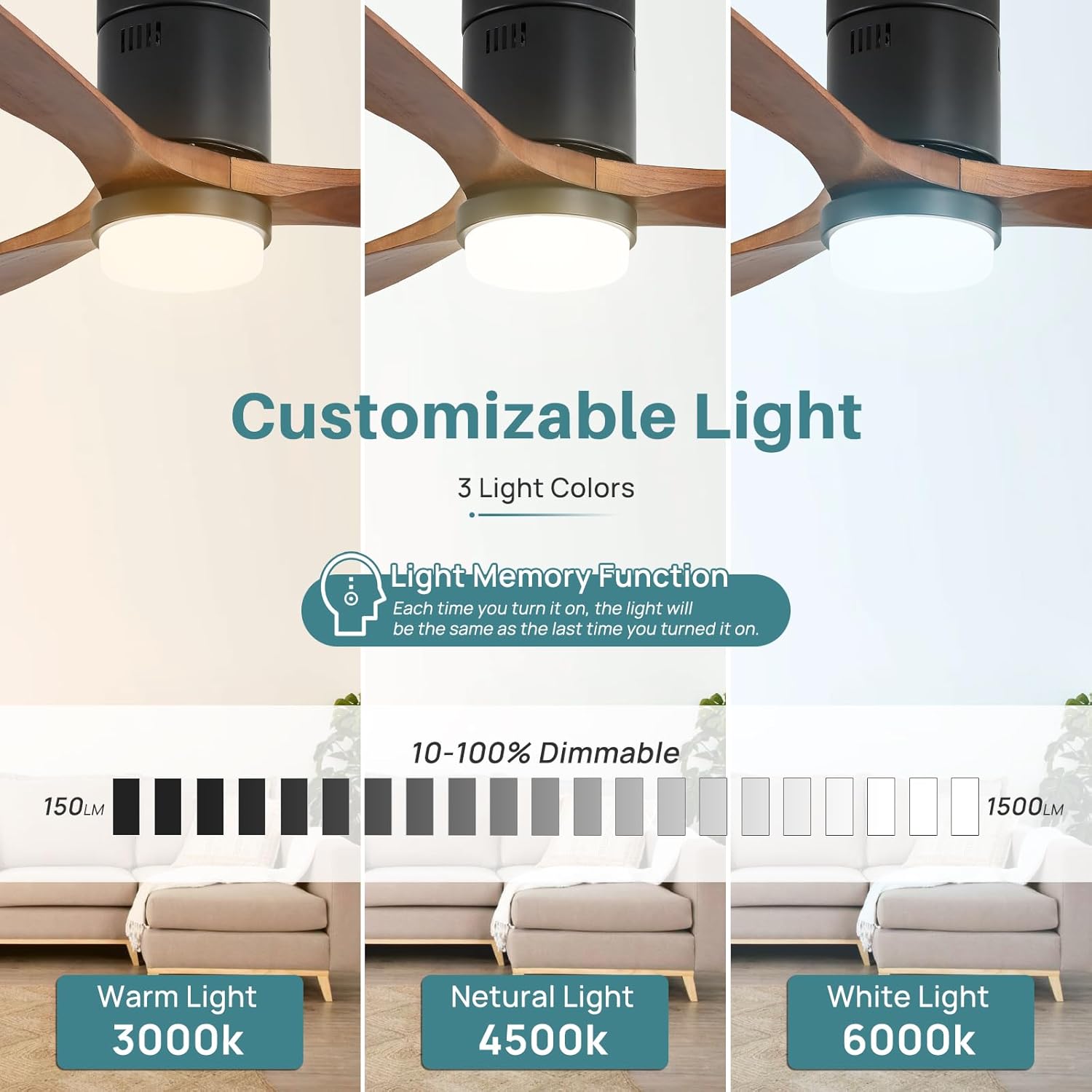 Sofucor Ceiling Fans with Lights 52 Inch Flush Mount Ceiling Fan with Remote Control, Wood Blades Modern Outdoor Ceiling Fans for Bedroom/Farmhouse/Patio/Indoor, Quiet DC Motor - Image 3