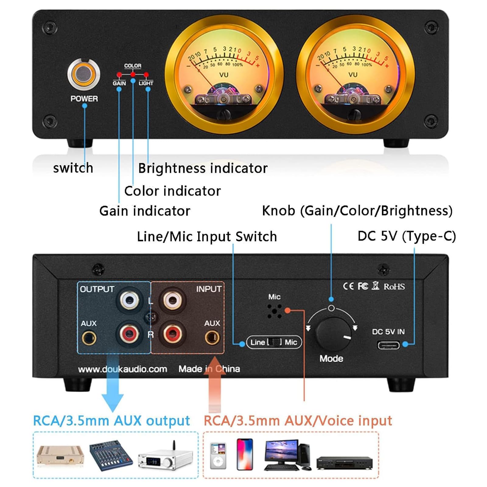 Dual Analog VU Meter Audio Switcher Box con RGB Indicatore di Livello Sonoro per Home Theater, DB Panel Display con Regolazione Luminosità