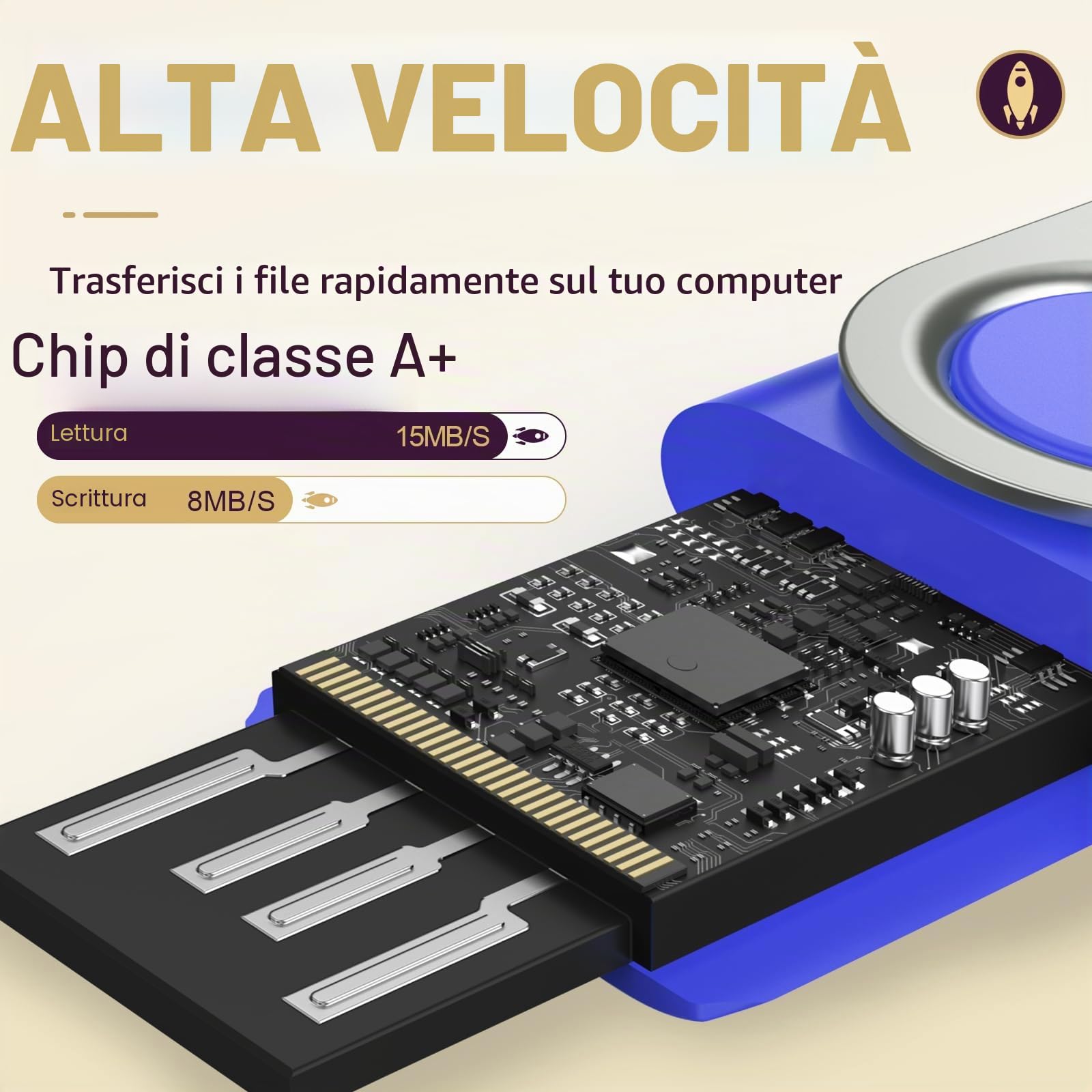 Chiavetta USB 128MB 10 Pezzi Pen Drives - Girevole Penna USB 2.0 Piccola Capacità Pendrive 128 MB - FEBNISCTE Pennetta USB Multicolore Set Memoria Flash Regalo Archiviazione Dati Foto