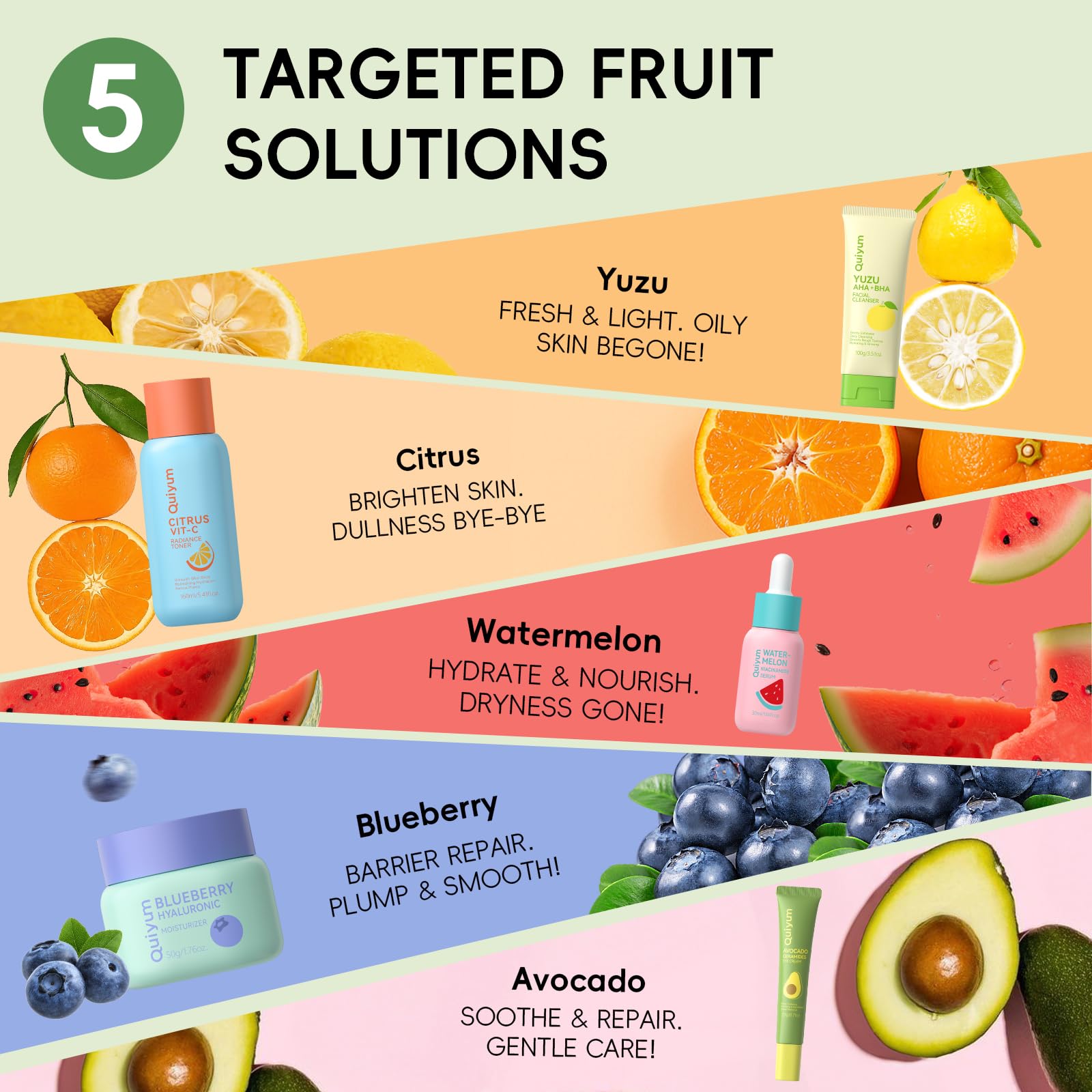 QUIYUM Set Regalo per la Cura della Pelle ai Frutti, Kit Skincare Idratante Viso 5 Pezzi, Routine di Bellezza per Donne e Adolescenti, Idratazione Intensa, Luminosità Naturale
