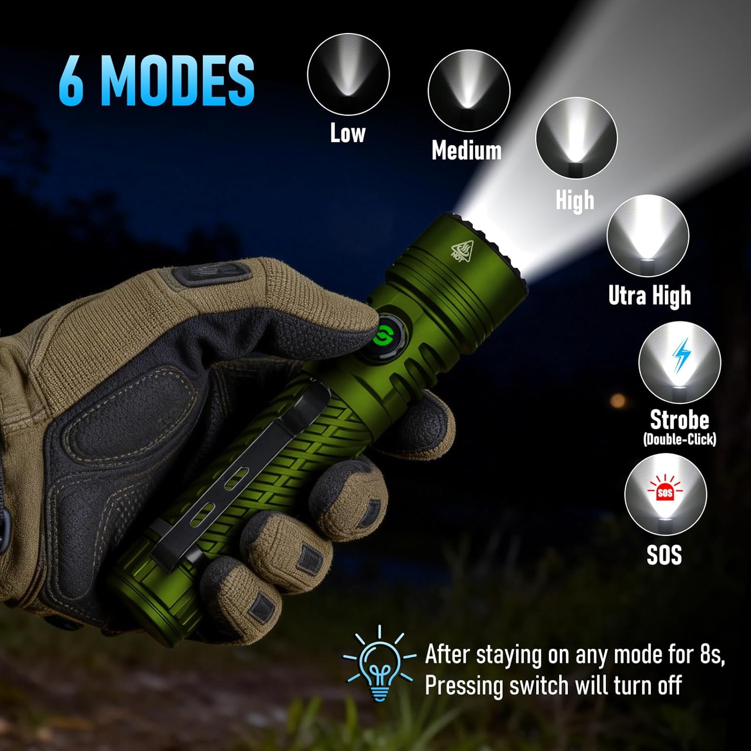 Rechargeable EDC Tactical Flashlights 2200 High Lumens Small LED Pocket Flashlight 1312FT Long Range for Camping,Hiking,Emergency