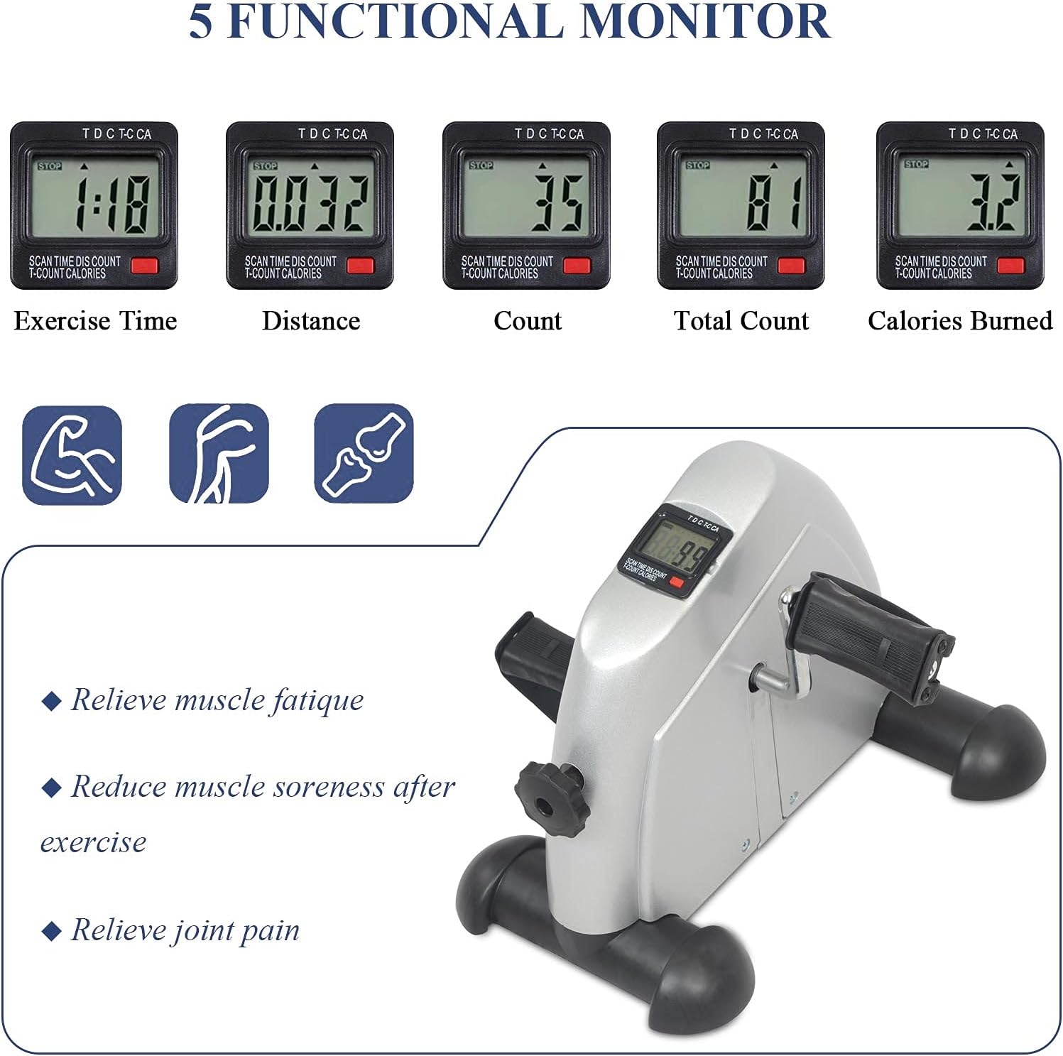 Under Desk Bike Pedal Exerciser for Legs and Arms, Portable Mini Exercise Peddler Adjustable Resistance Multifunctional LCD Display (Silver)