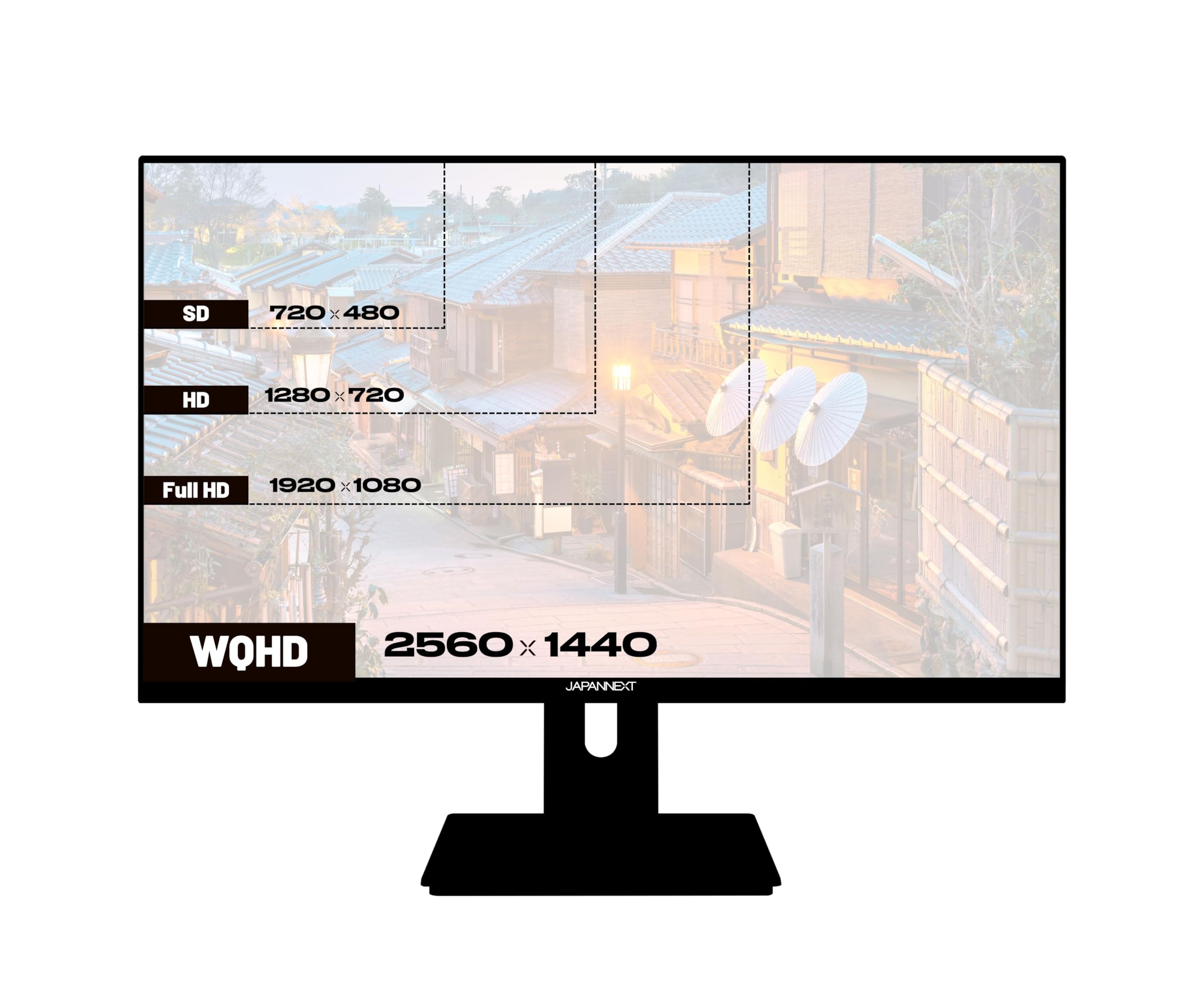 JapanNext Monitor Bianco 27" IPS WQHD (2560x1440) | HDR | Ricarica via USB-C (65W) | Altezza e Inclinazione Regolabili (HSP) | 100% sRGB G-Sync/FreeSync | JN-i27QR-C65W-HSP-W