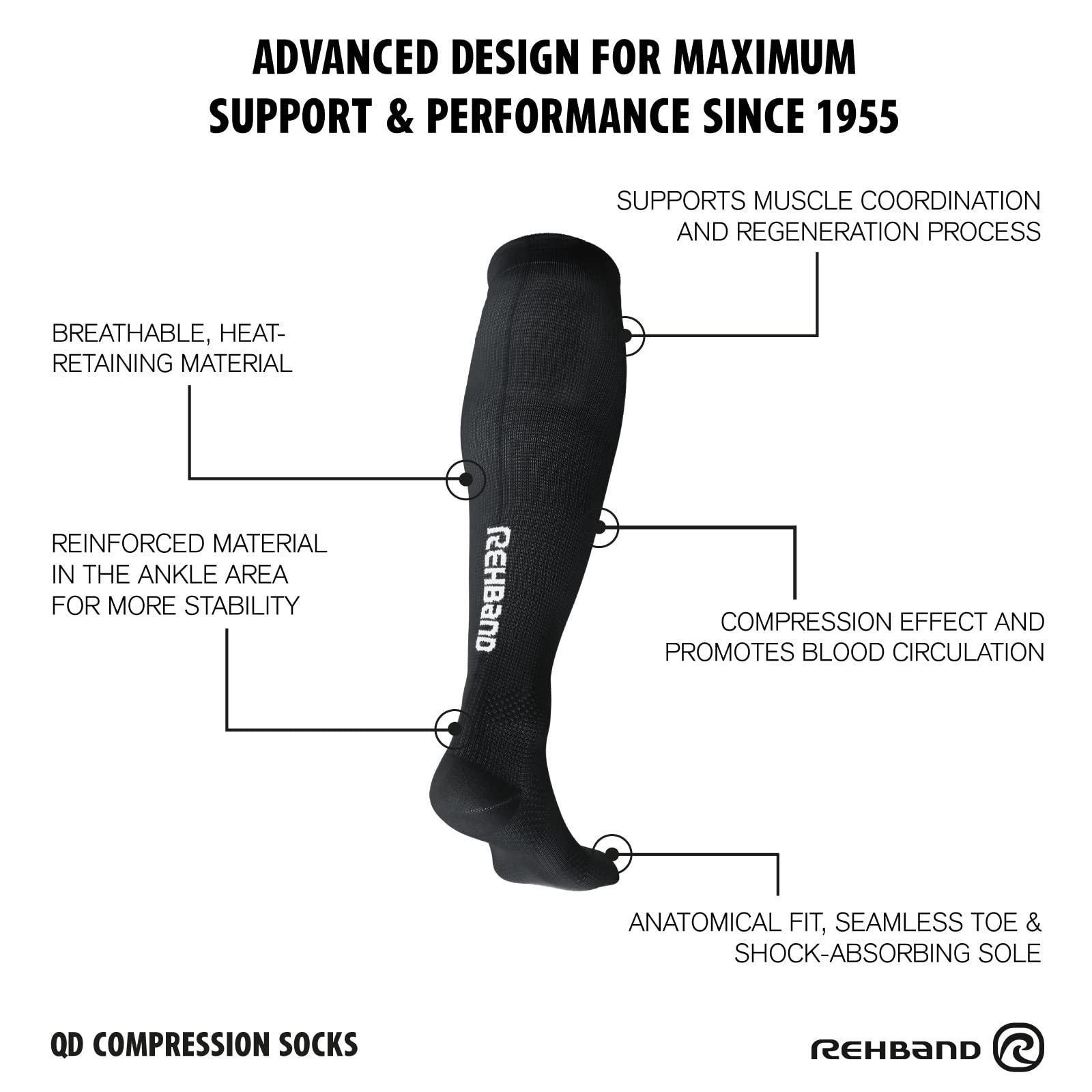 Rehband Kompressionsstrümpfe Herren & Damen, 1 Paar, Kompressionssocken Sport, Stützstrumpf 15-20 mmHg, Laufsocken