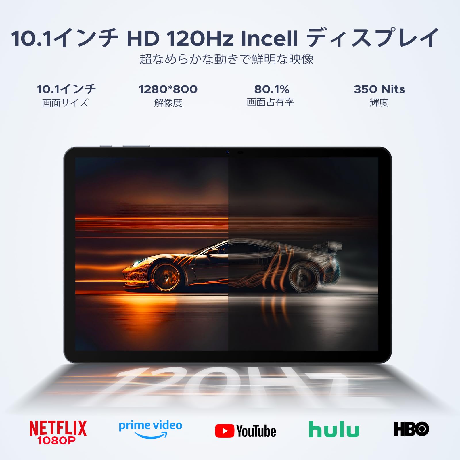 Amazon.co.jp: 【10インチ セット版 タブレット】10.1インチ