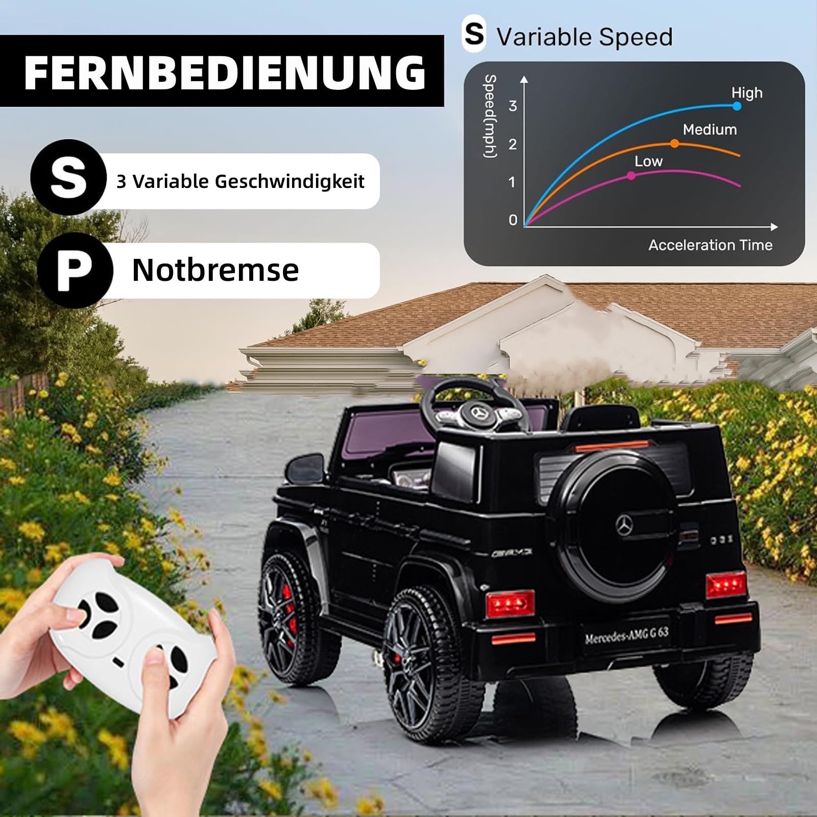 LEADZM Kinder Elektroauto Mercedes G63 AMG,12 V,Elektrische Elektroauto für Kinder Kinderauto Kinderfahrzeug mit Fernbedienung
