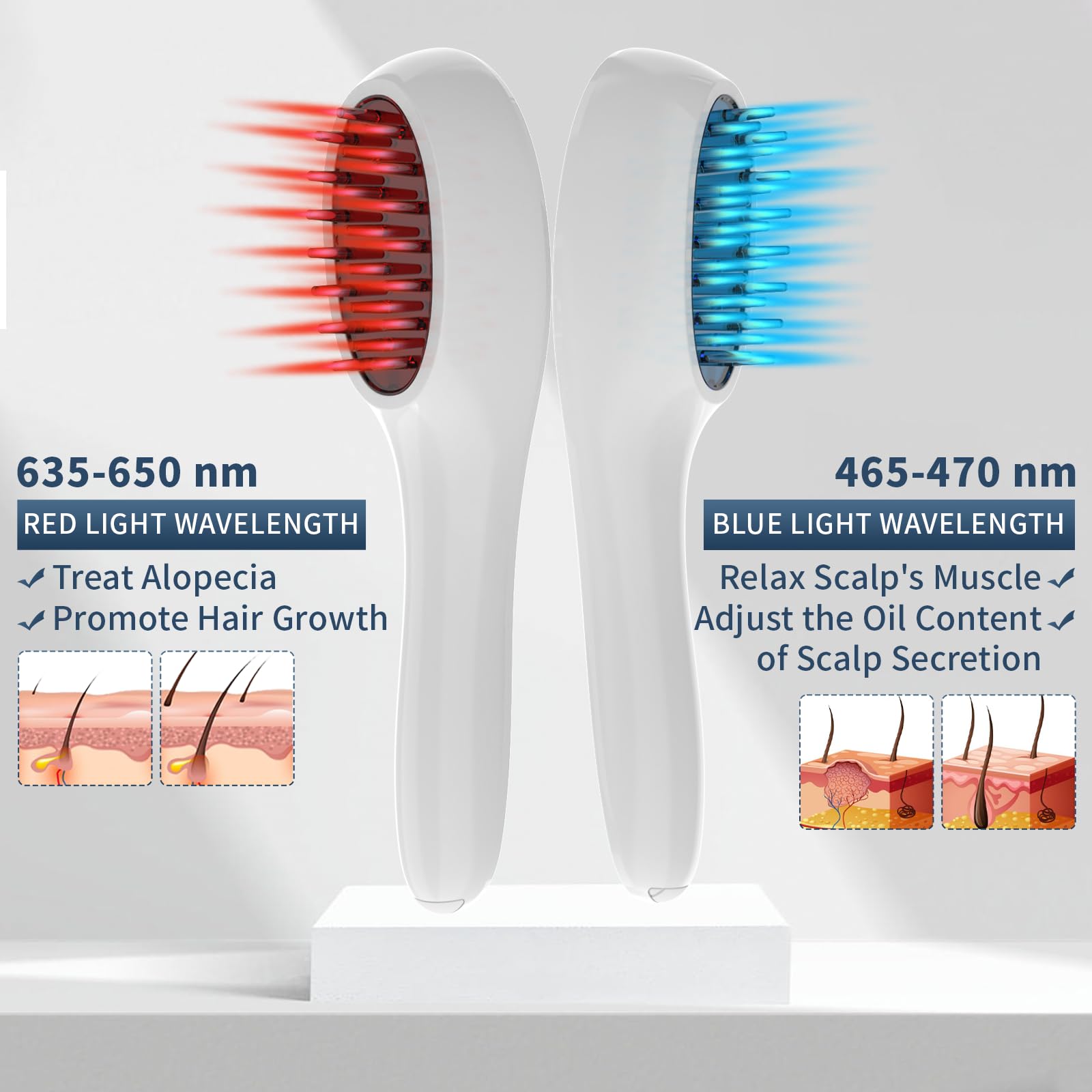 iKeener Laser Comb,Red&Blue Light Therapy to Eliminate Hair Loss,Portable Prevent Hair Loss Comb,Red Light Therapy Promote Hair Growth,Stimulate Hair Follicle Activation&Hair Repair,Blue Light Clean - Image 3