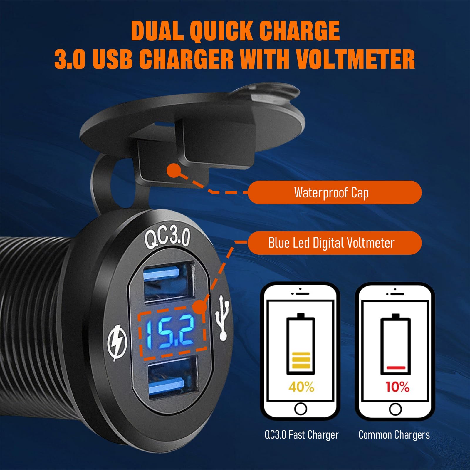 Chelhead Panneau Commutateur 4 Gang + Double USB 4.8A + Voltmètre LED - Étanche IP65, Rétroéclairage Bleu, Idéal Bateau, Voiture, Camping-Car 12V/24V