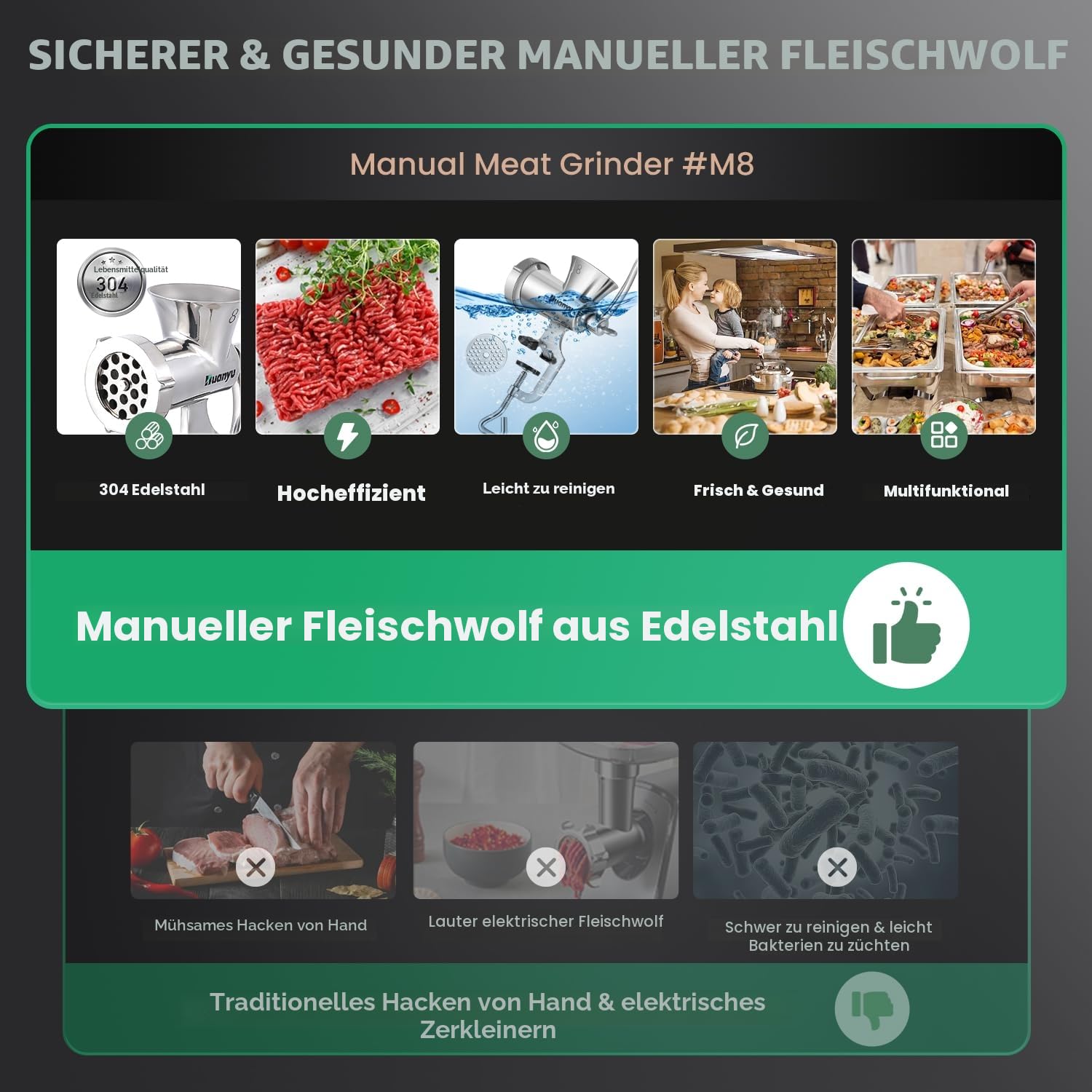 Huanyu Manuell Fleischwolf Edelstahl mit Wurstfüller für Schweinefleisch, Rindfleisch und Gemüse Haushalts Maschine M8
