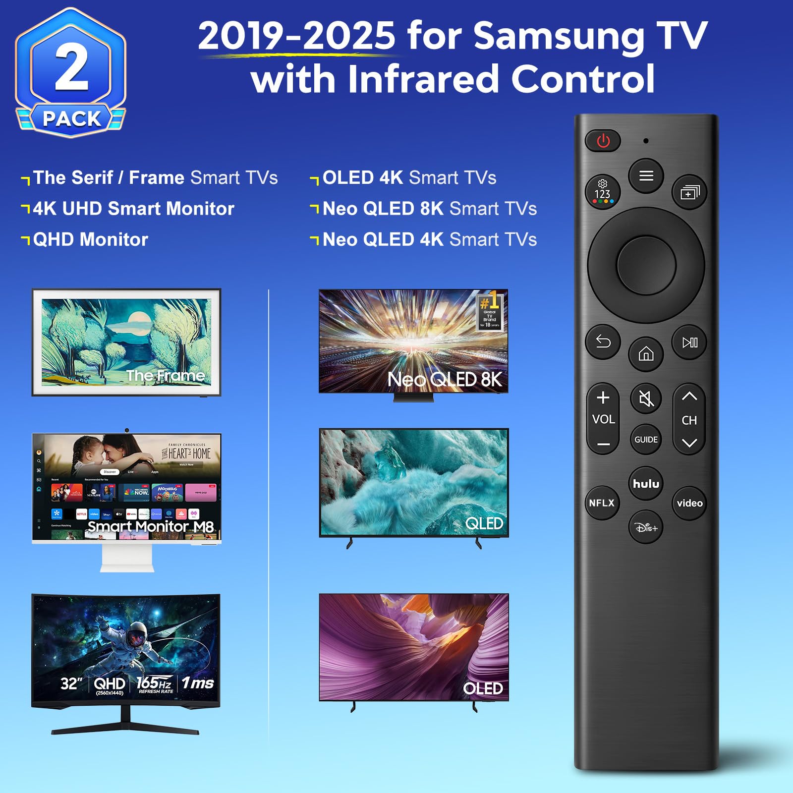 Paquete de 2 unidades de repuesto para Samsung-Smart-TV, control remoto universal BN59-01385A compatible con Samsung Frame Curved Neo QLED 4K 8K UHD Smart Monitor