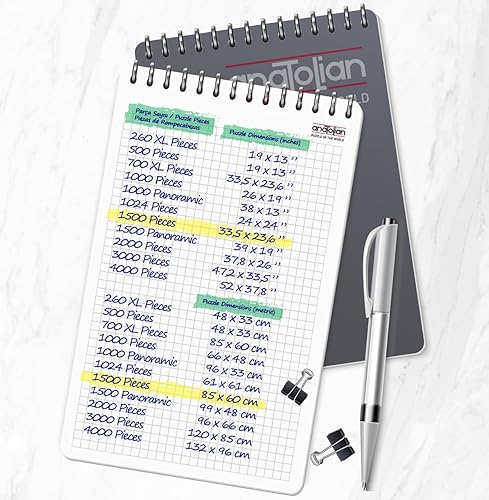 Miniatura 2 de Anatolian Puzzle - Canal Cafe Venecia, Rompecabezas de 1500 piezas, #4553