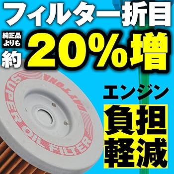 ねこみん ACVS ＋ ACEL 2点セット Amazon | Kaito Denshi(海渡電子) ACアダプター【PSE適合品】24V
