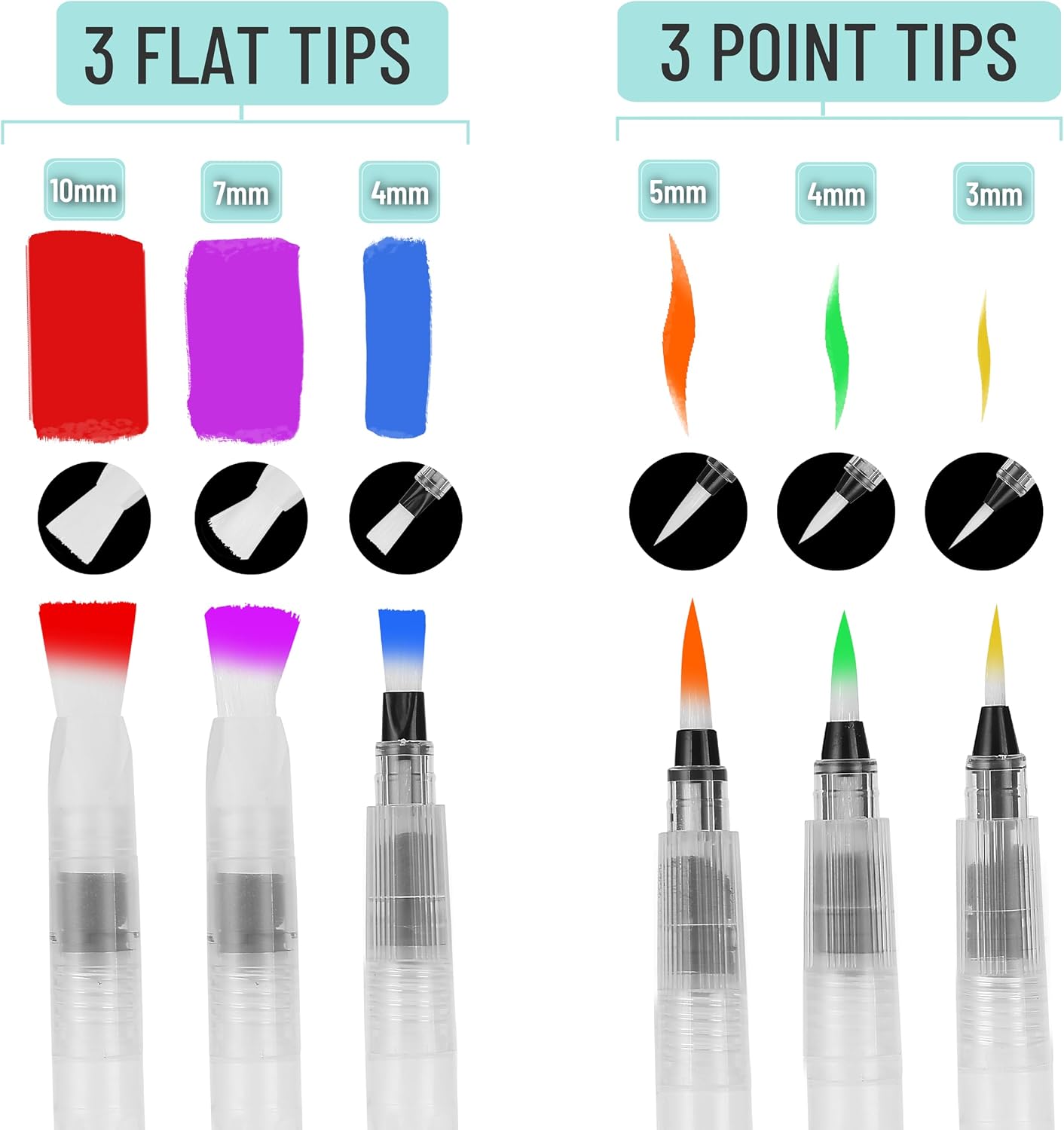 Mr. Pen Watercolor Brush Pens 6-Pack – Fine & Flat Tips view 4