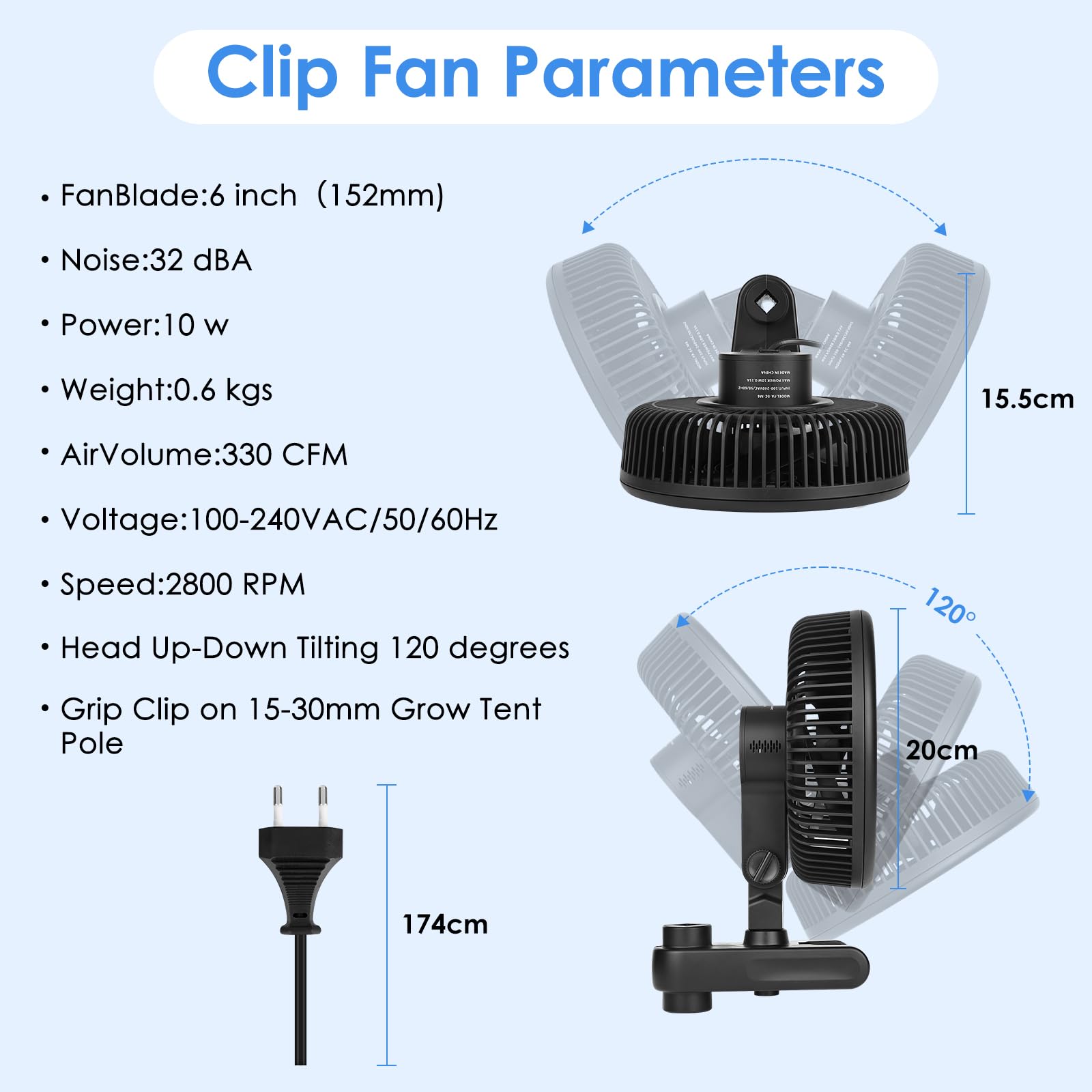 Ventilador de Clip, 10 Velocidades Ventilador Grow, Motor EC Ventilador para Armario de Cultivo Grow