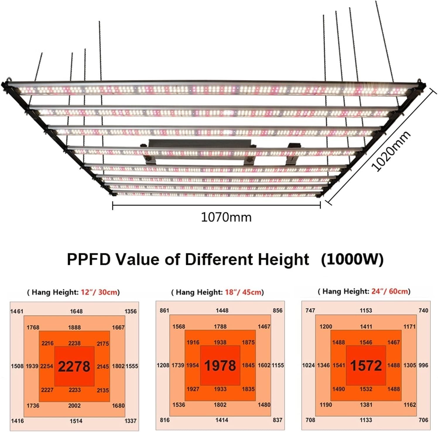 1000 ワット LM301H 800 ワット 650 ワットフルスペクトル LED 成長ライトバー UV IR 【自宅】 オ