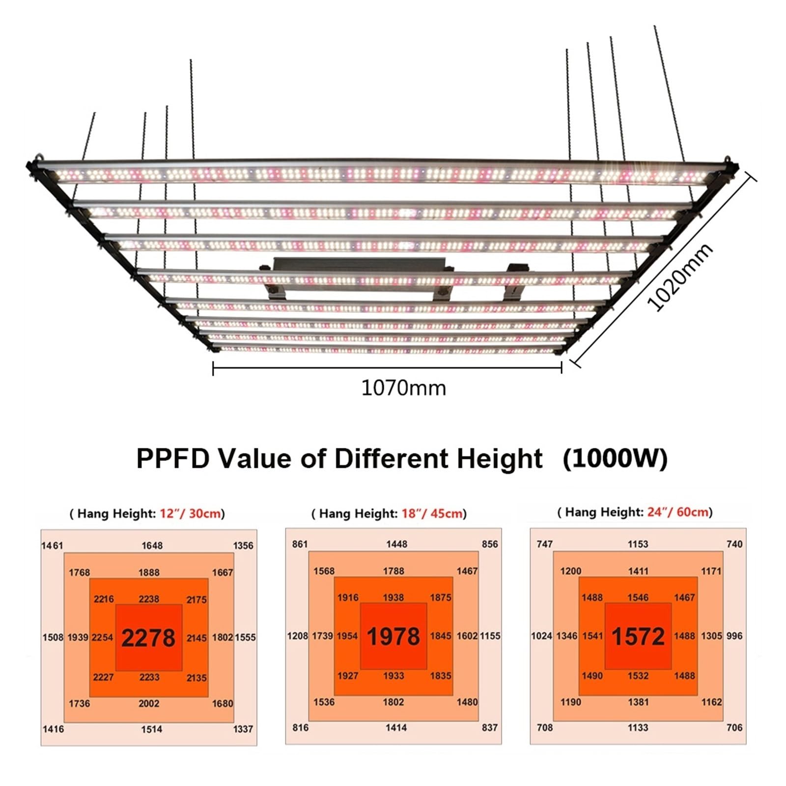 Lampe de Plante, 1000W LM301H 800W 650W LED à Spectre Complet élèvent la Barre Lumineuse UV IR Allumer/éteindre for la Lampe Phyto de Croissance de Plante de Tente de Fleur d'intérieur(1000W)