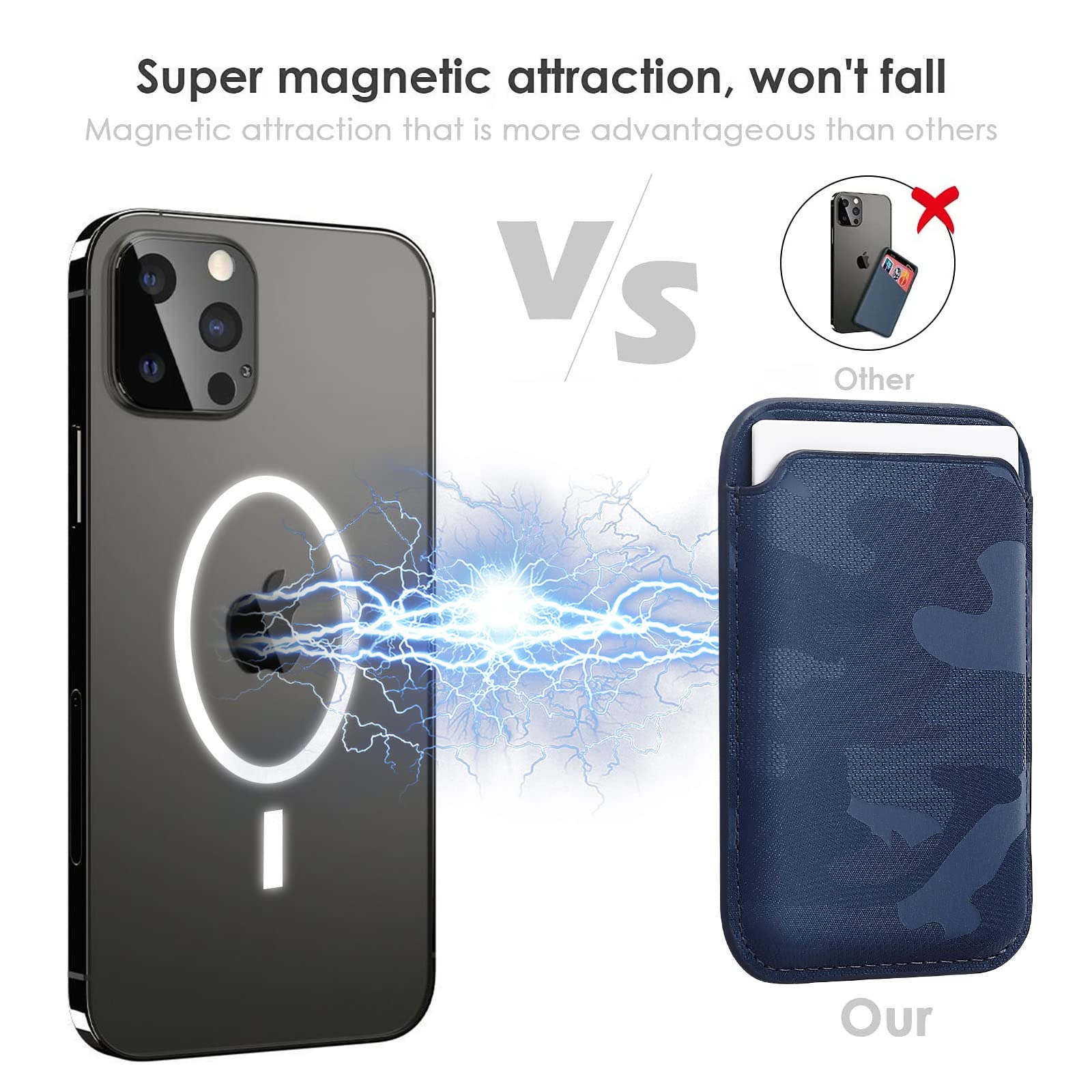 Portafoglio Magnetico In Pelle Con MagSafe Per IPhone 12-16 – RFID, Capienza 2 Carte, Colore Rosa