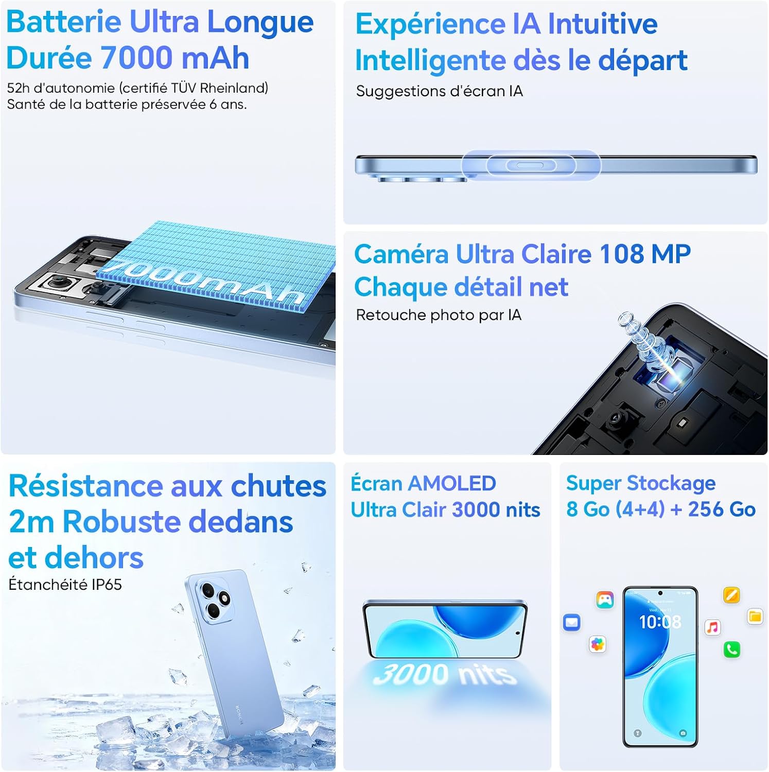Honor X8d 8Go RAM 256Go 108MP 7000mAh
