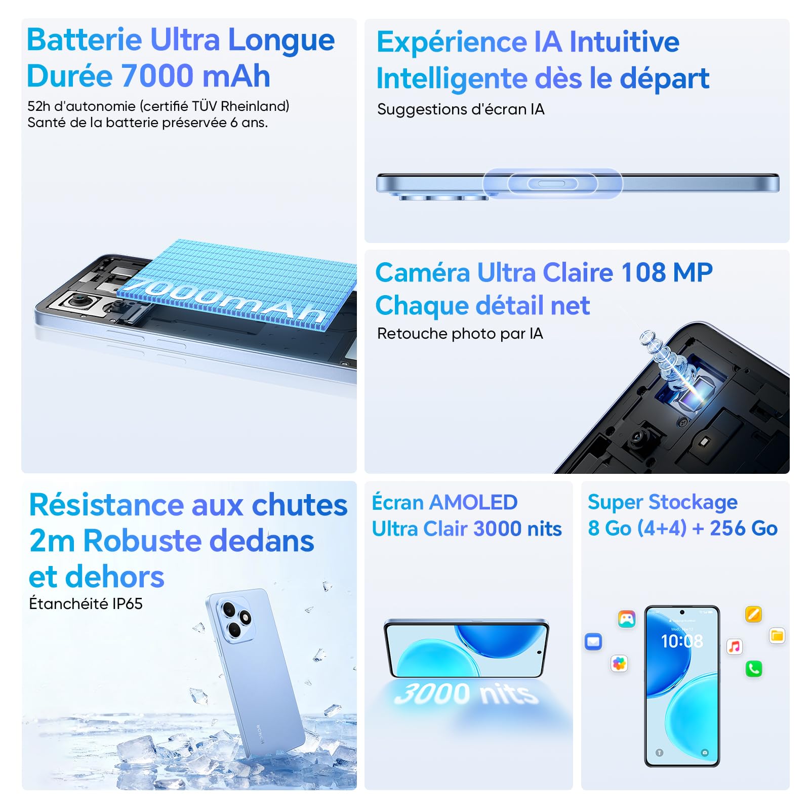 HONOR X8d Smartphone, Écran AMOLED 6,77" 3000 nits,8+256GB, Appareil Photo 108MP, Batterie 7000mAh, Charge 45W, Résistance à l’Eau IP65 (Light Blue, 256, GB, 8, Go)