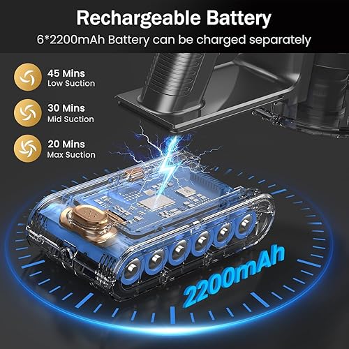 Miniatura 3 de Aspiradora inalámbrica, aspiradora ligera 10 en 1 con 45 minutos de tiempo de funcionamiento, potente succión, pantalla táctil LED, aspiradoras