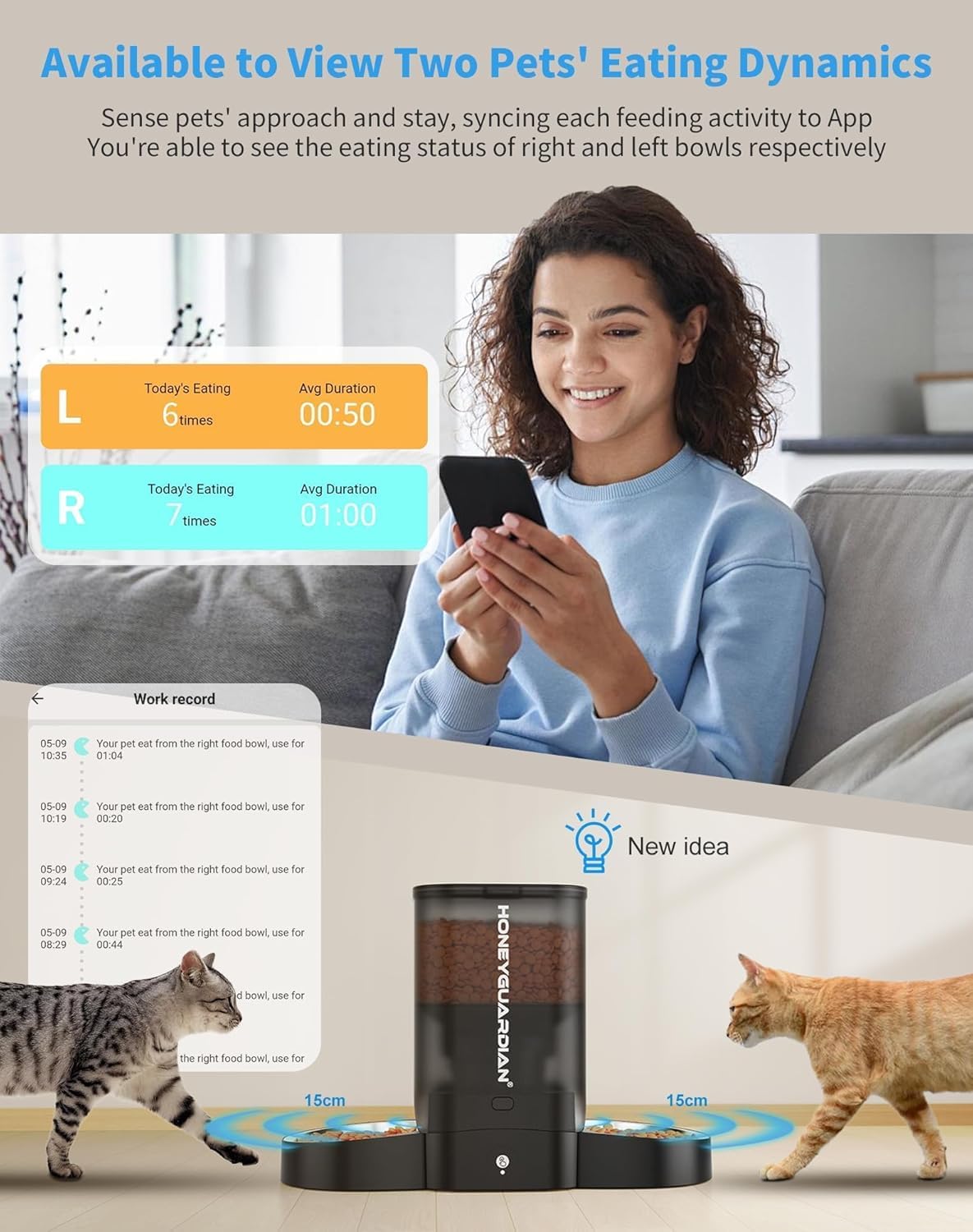 HoneyGuaridan 5L Distributore Automatico Cibo Gatti Adatto a Due Gatti, Dispenser Crocchette Gatto Con 2.4G/5G WiFi, Programmabile 6 Pasti al Giorno, Registrazione Vocale 10s, Doppia Alimentazione