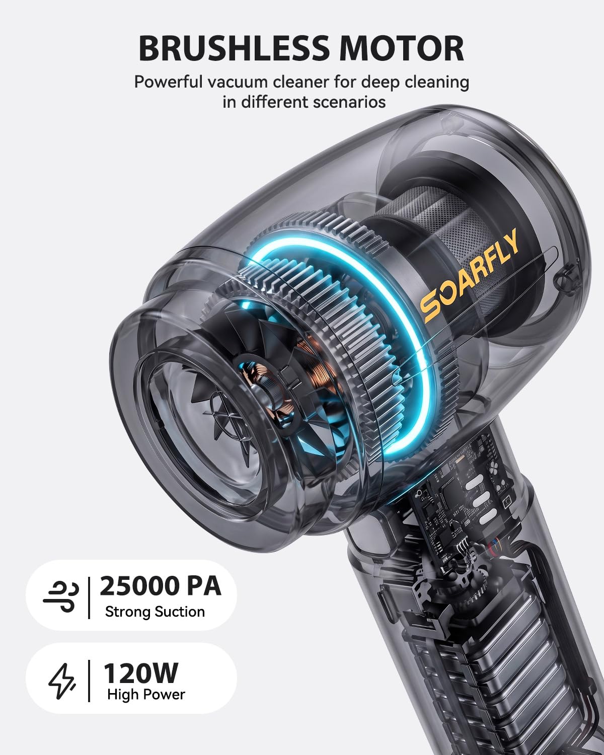 SoarFly Aspirapolvere a mano, 25000Pa, 4 in 1, mini aspirapolvere per auto, senza fili, con luce LED, 2 marce, con motore senza spazzole per auto, cucina, PC, divano, ufficio