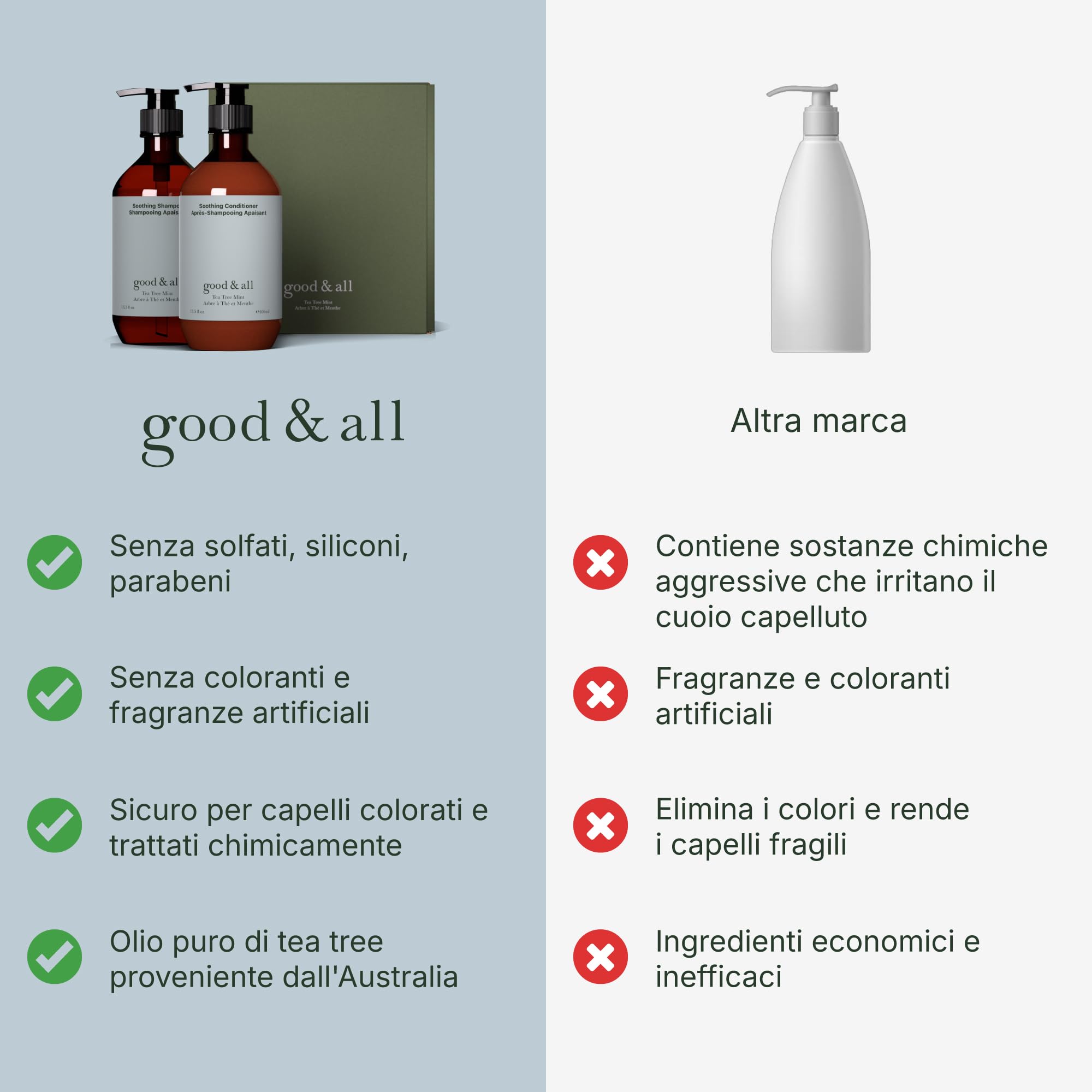Good&All Set Shampoo e Balsamo Capelli Anti Prurito per Cuoio Capelluto Secco e Sensible con Tea Tree Menta - senza Solfati, Siliconi, Parabeni, Profumo - 400ml