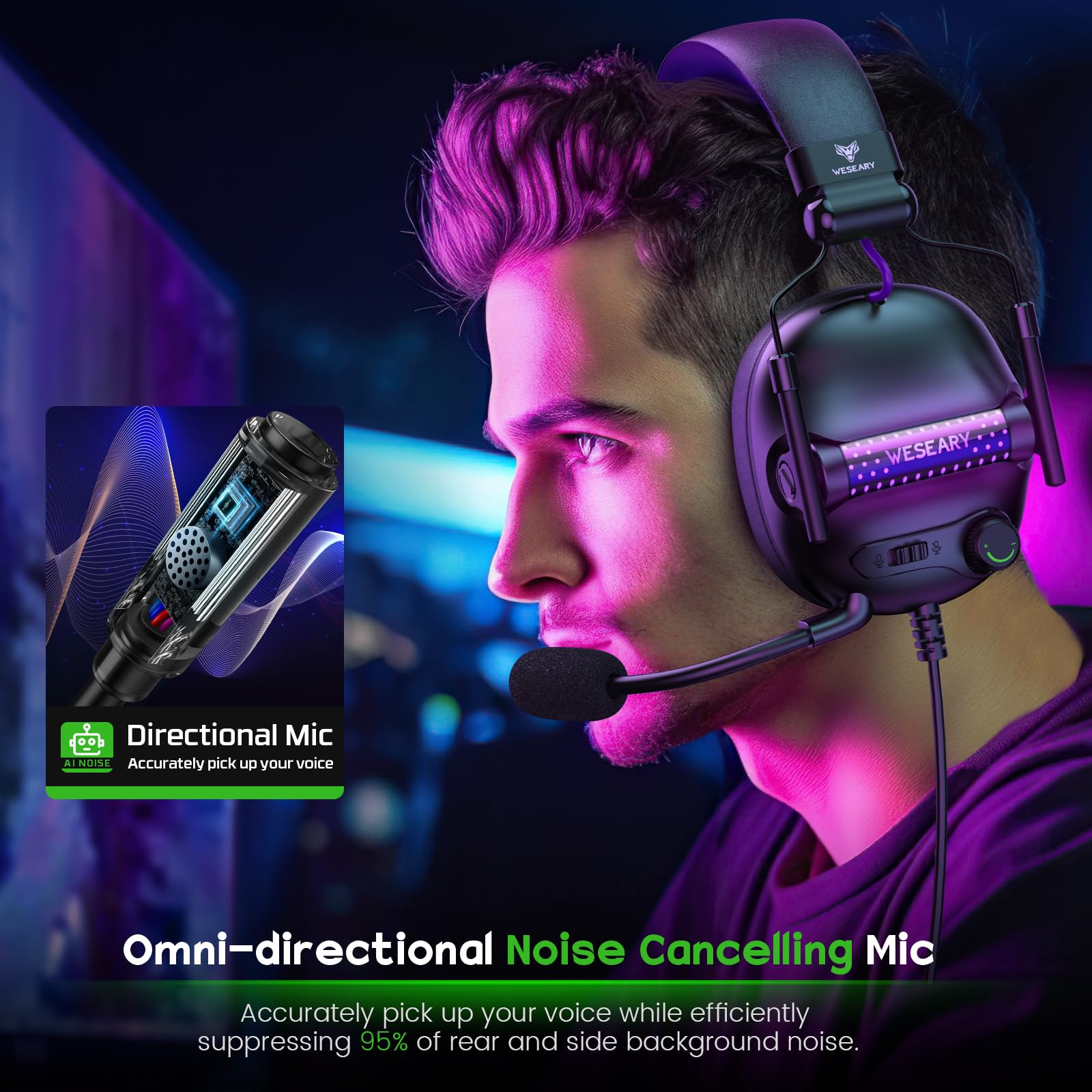 WESEARY Auriculares de juego con cable para Xbox, PS5, PS4, Switch, PC, móvil, sonido envolvente, auriculares para juegos con micrófono ENC con cancelación de ruido, controladores de 50 mm