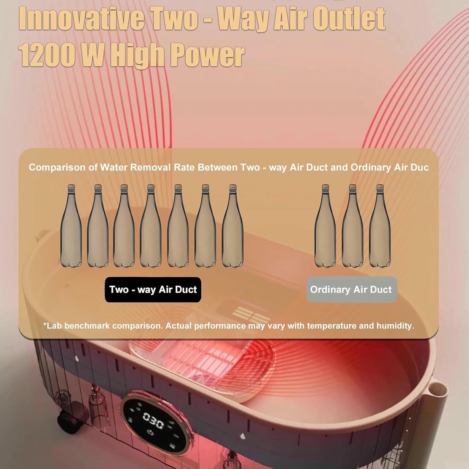 Portable with Remote Control - Quiet Operation, Foldable Design for Easy Storage, Perfect for Travel, Camping & Small Households