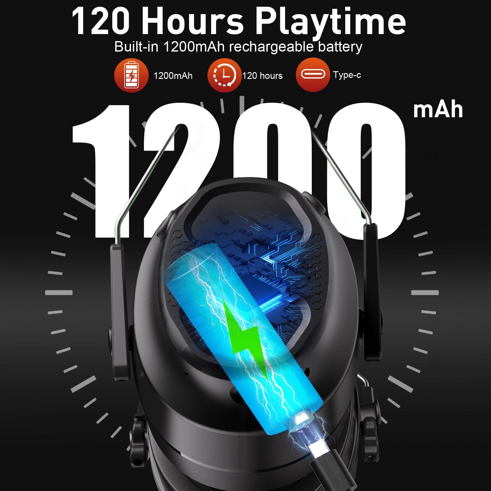 Almohadillas de gel con Bluetooth 5.4 con protección auditiva con batería recargable, 120 horas de reproducción, SNR 30 dB, protección auditiva para cortar el césped, talleres, soplar nieve