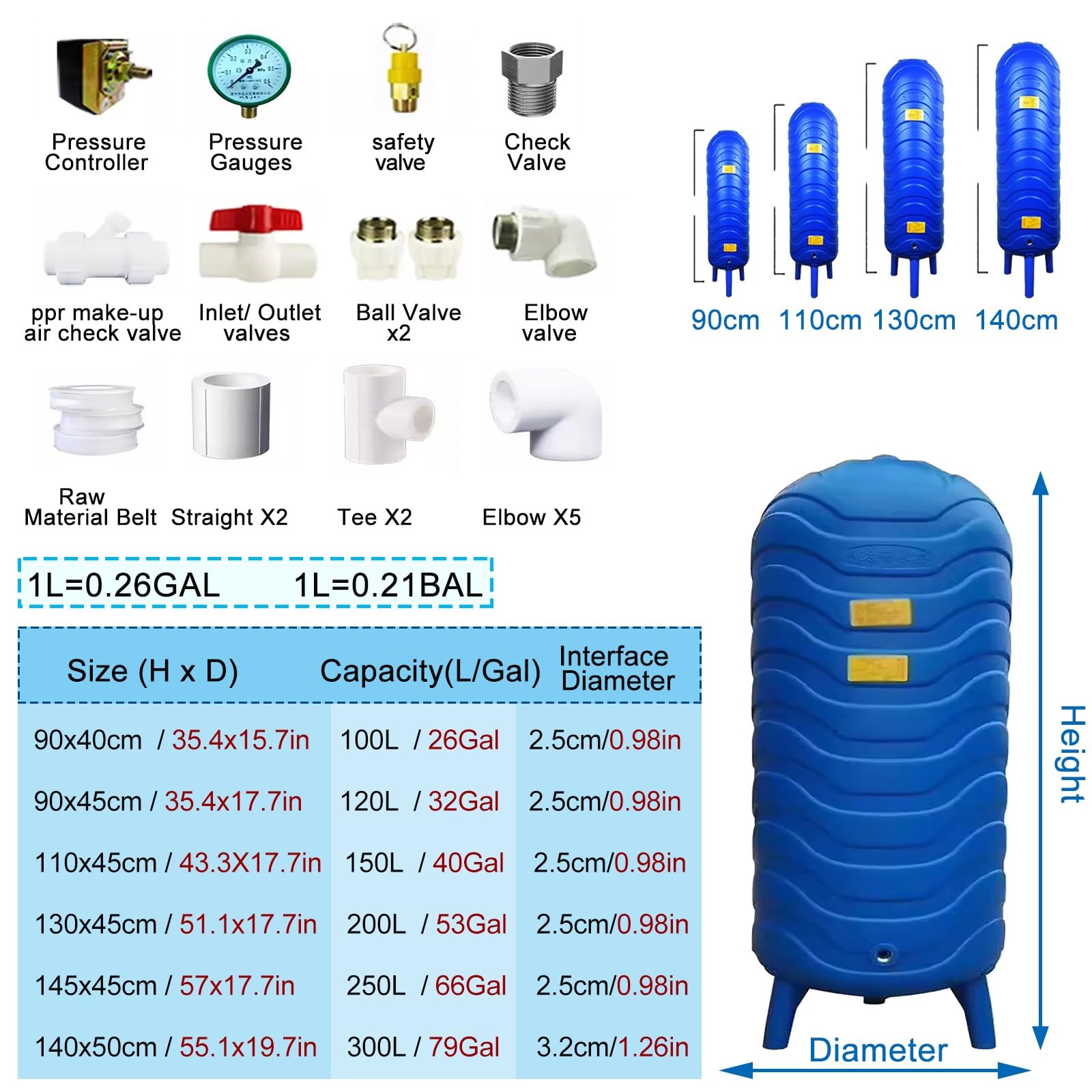 Los Sistemas de pozos de Agua utilizan Tanques de presión (50, 20, 80, 40, 60 N), Tanques de presión para Almacenamiento de Agua por ósmosis inversa y depósitos Flexibles de Gran Capacidad (