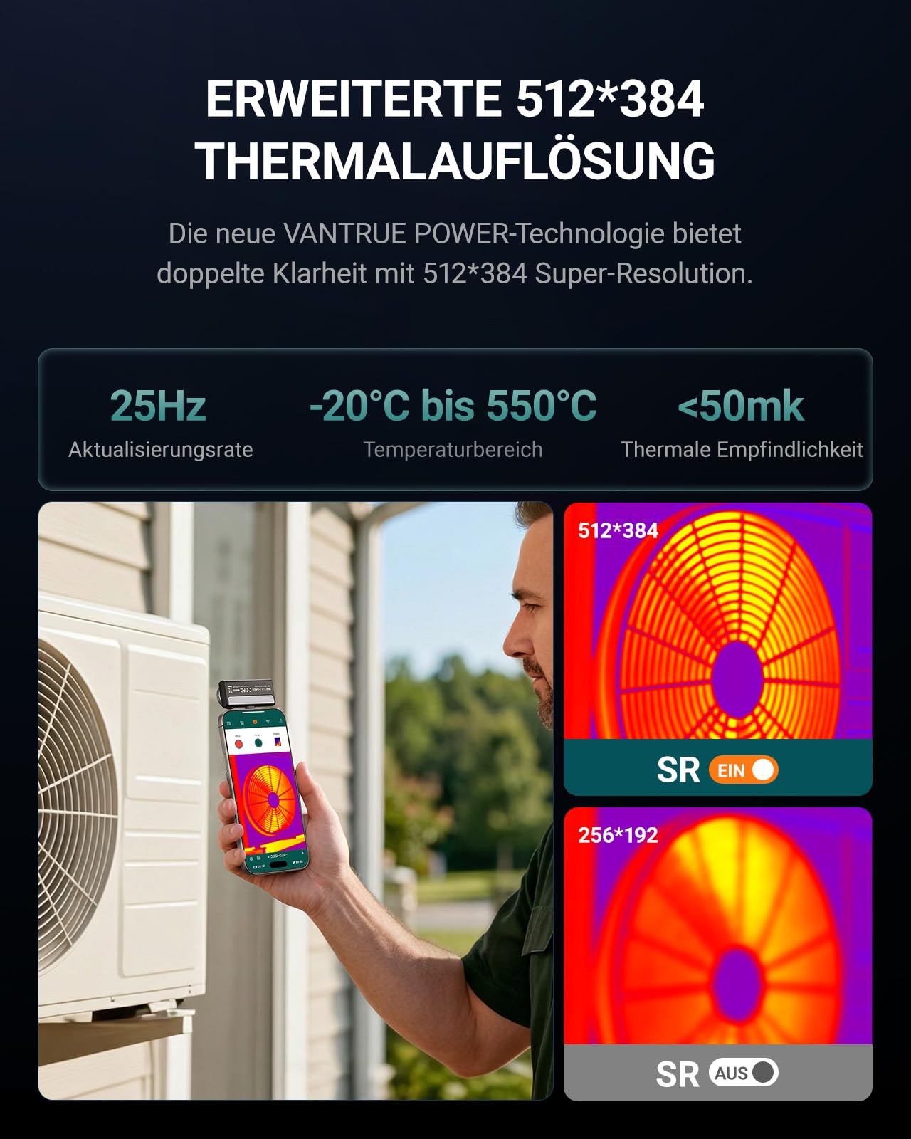TS2 Wärmebildkamera Thermalkamera für iPhone & Android, 512x384 Superauflösung, Infrarotkamera 8 mm manuellem Makrofokus, für die Inspektion Haushalts Heizung Jagd Handwerker, Familie