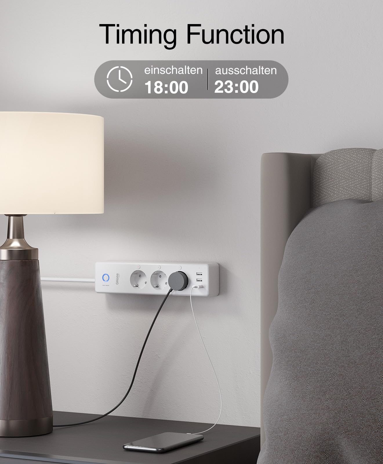 GHome Smart WLAN Steckdosenleiste mit 3 AC-Steckdose und 3 USB,Separat Gesteuert Schalter mit Mehrfachsteckdose,Stromverbrauch Messen,App-Steuerung,Kompatibel mit Alexa,Google Home,Nur 2,4GHz,16A,1.5M